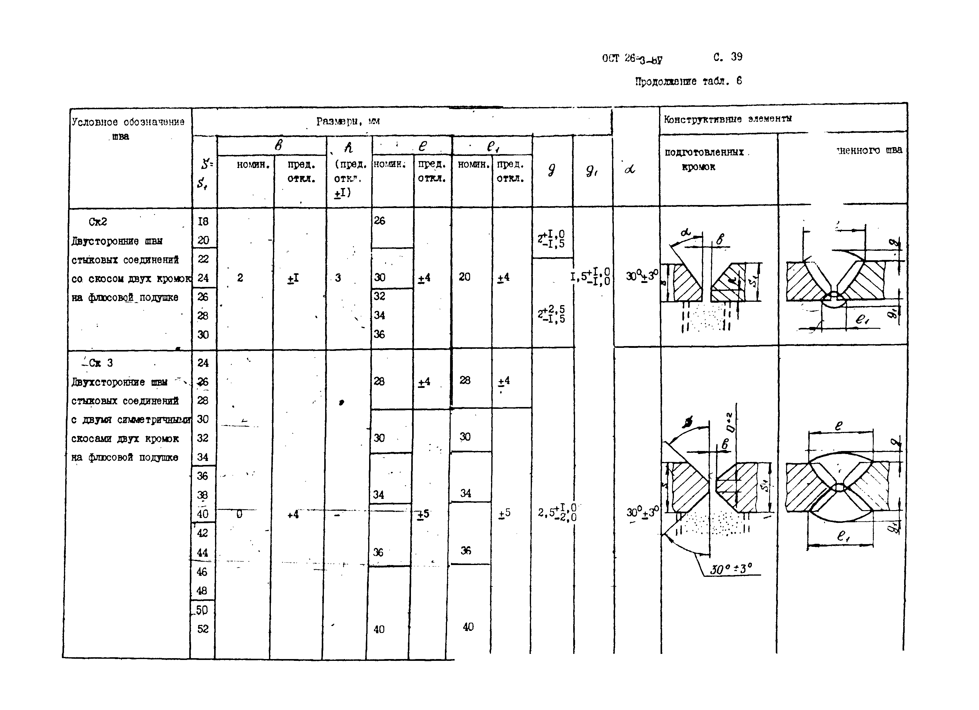 ОСТ 26-3-87