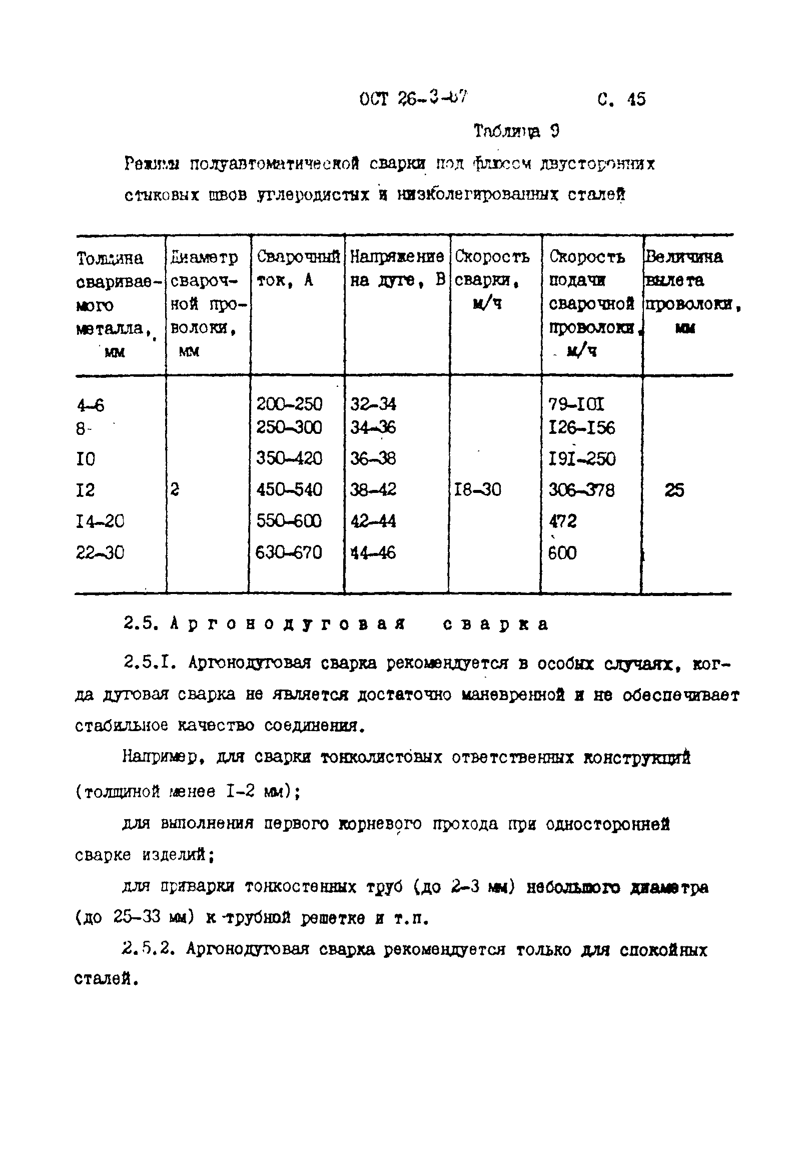 ОСТ 26-3-87