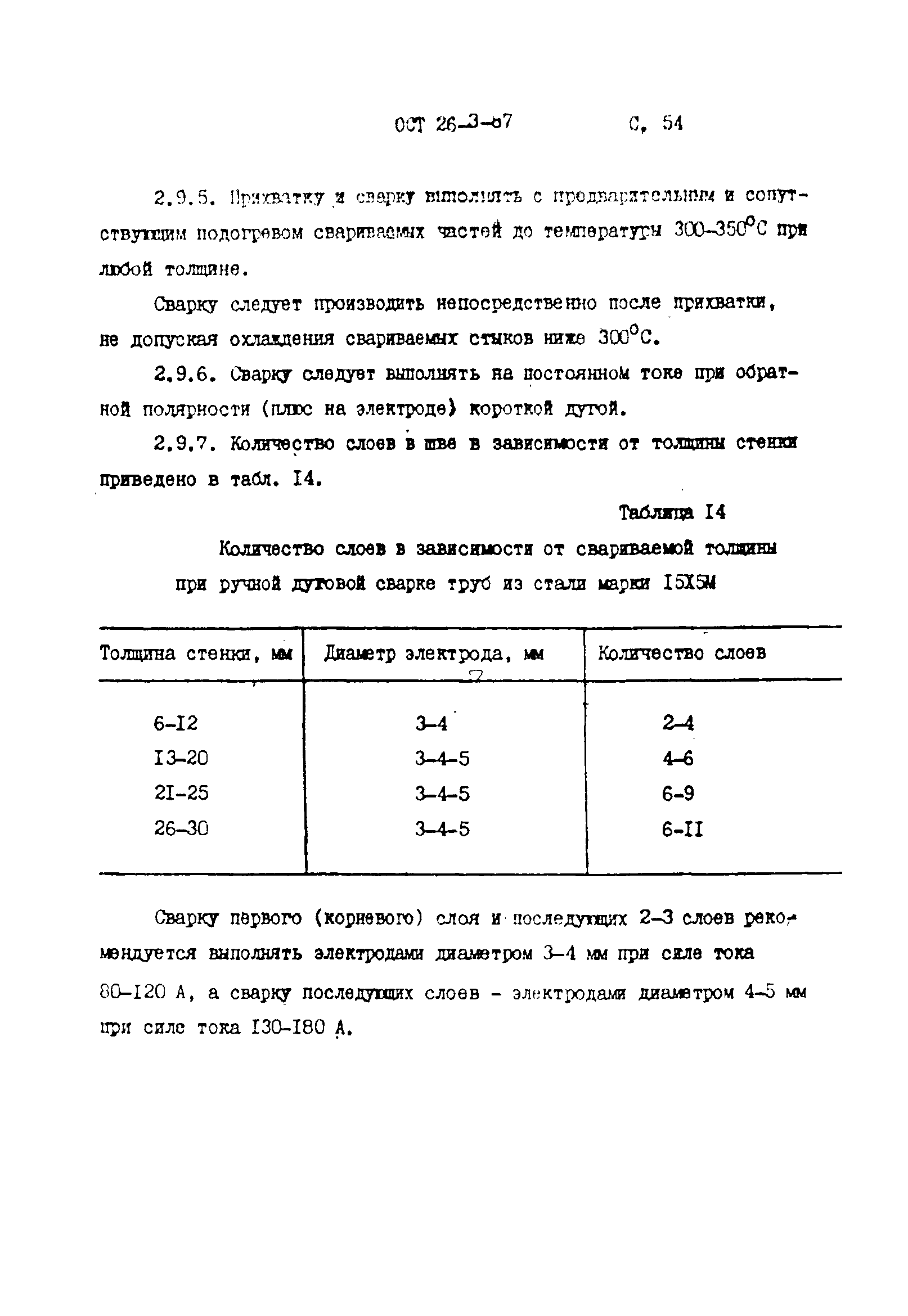 ОСТ 26-3-87