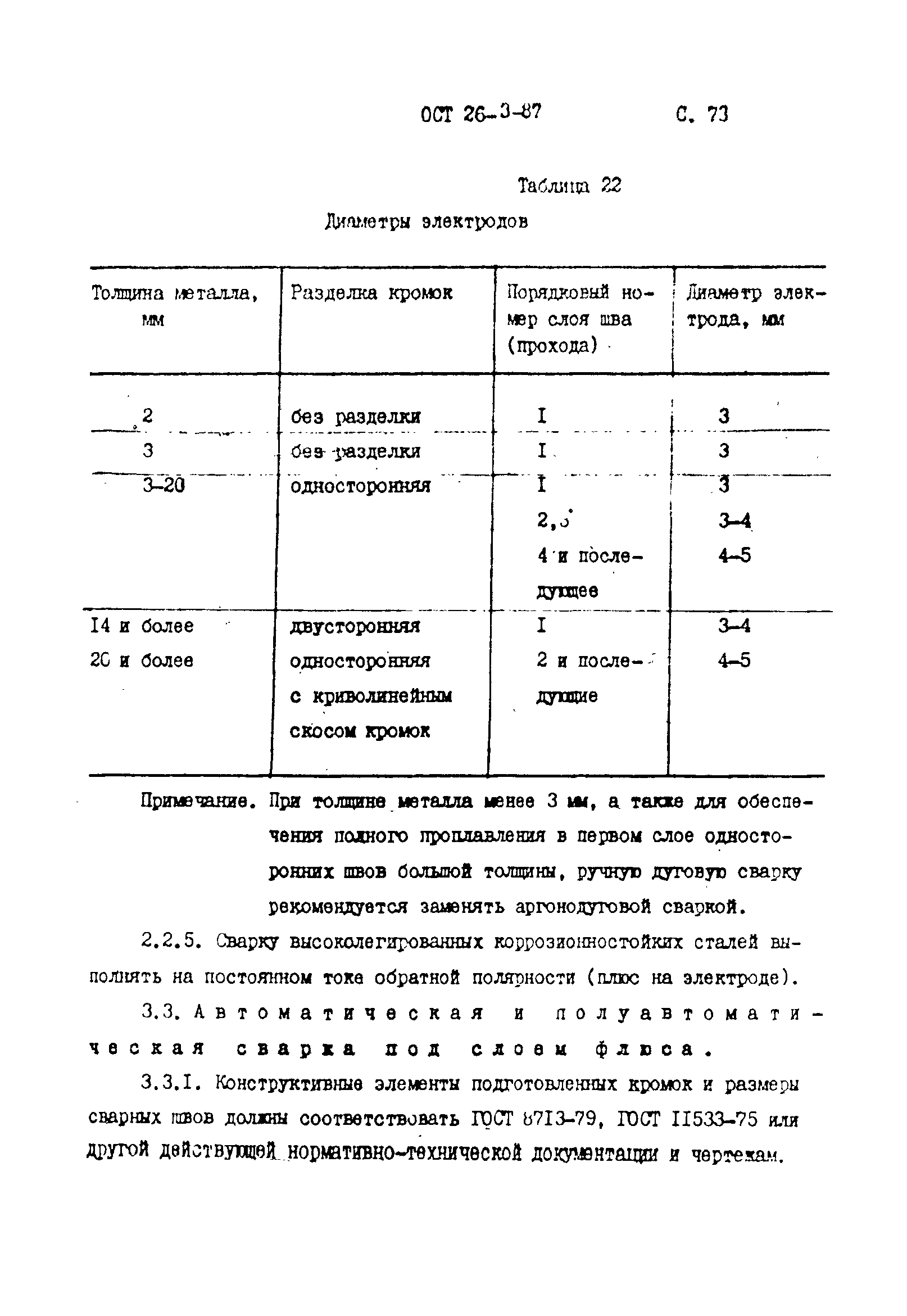 ОСТ 26-3-87