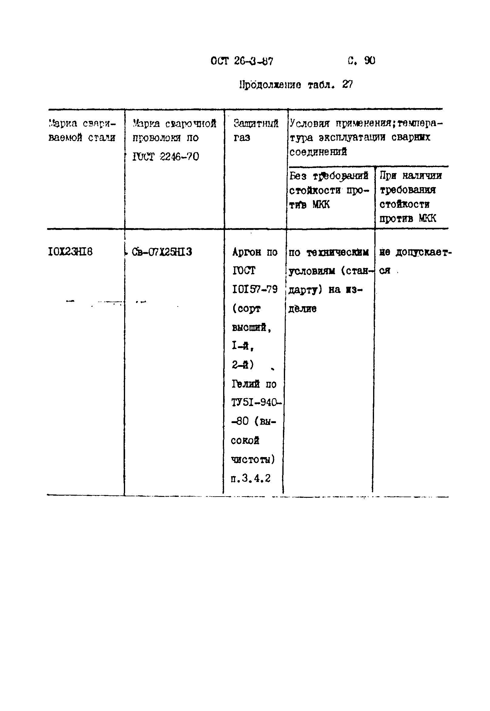 ОСТ 26-3-87