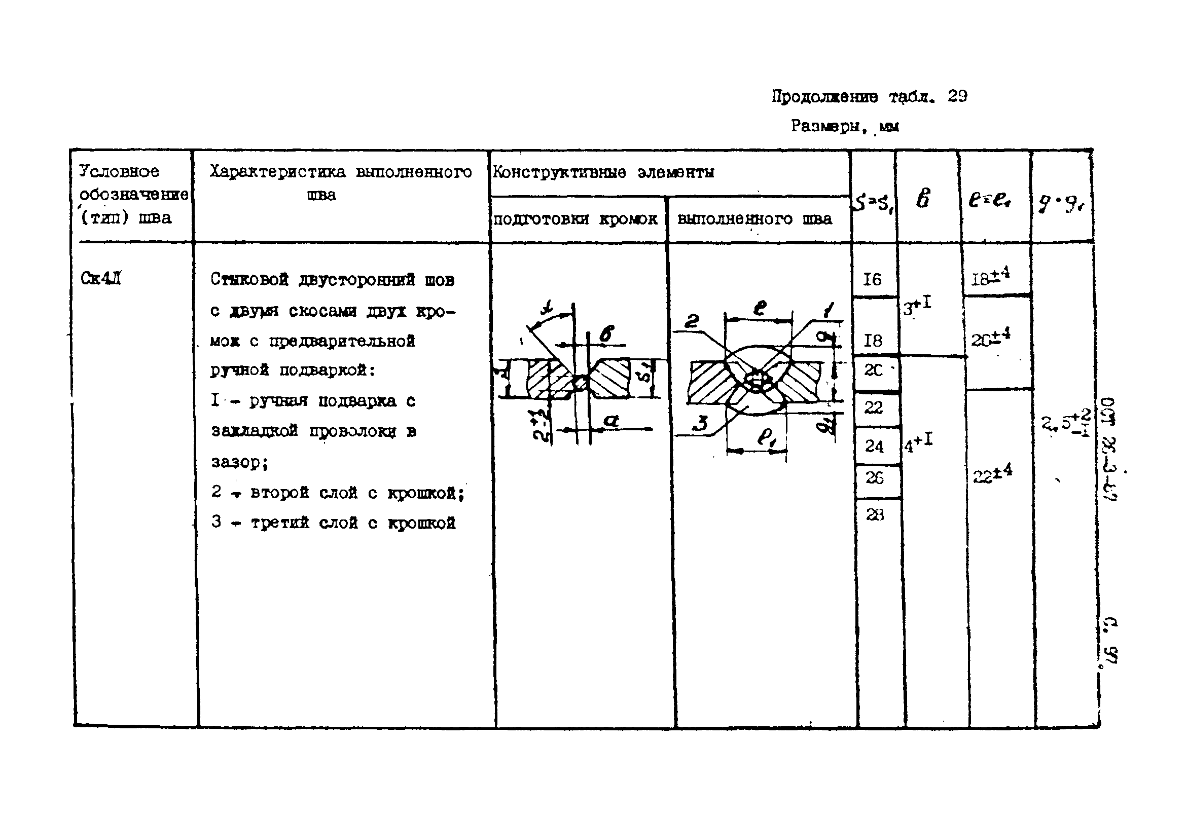 ОСТ 26-3-87