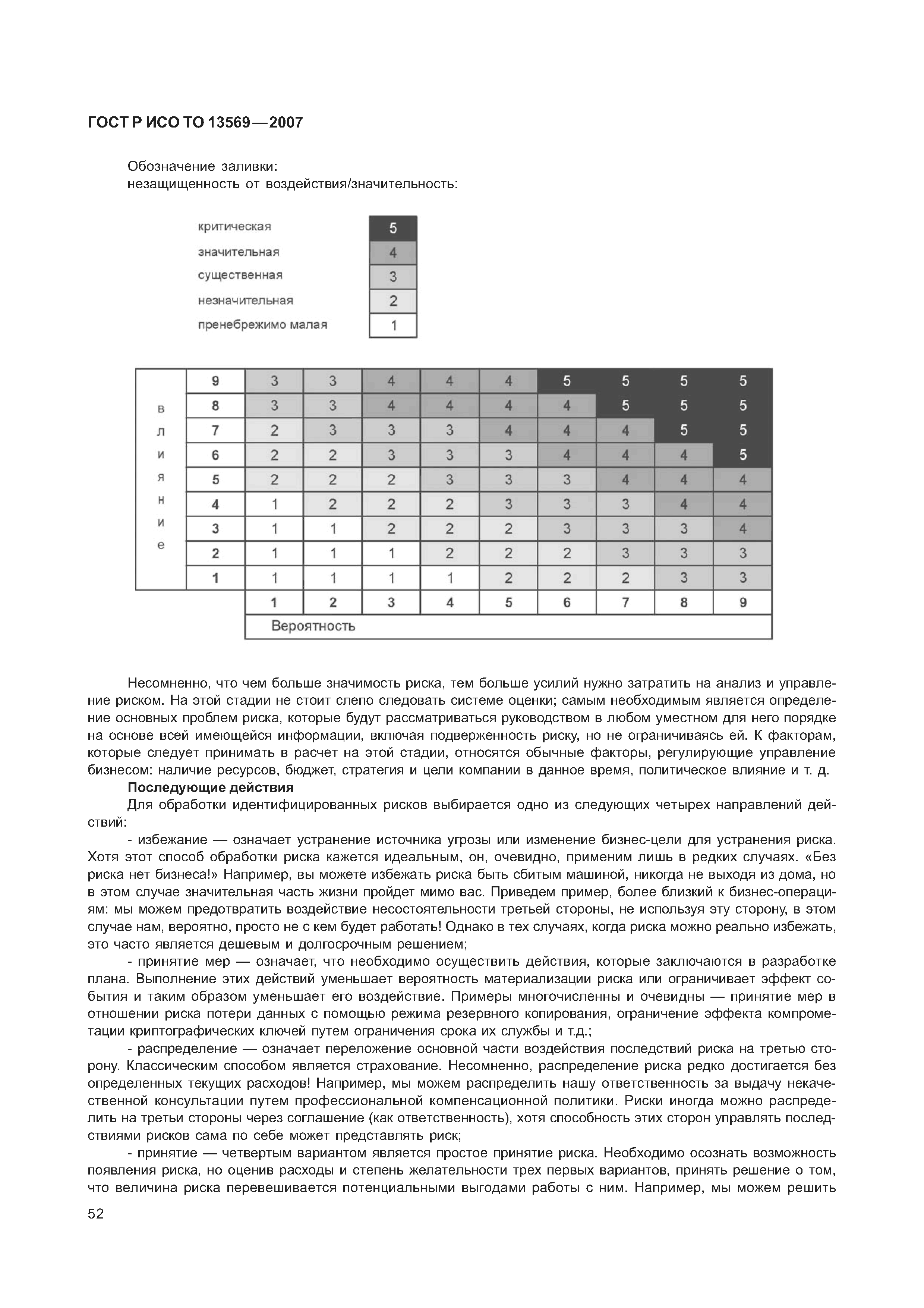 ГОСТ Р ИСО/ТО 13569-2007