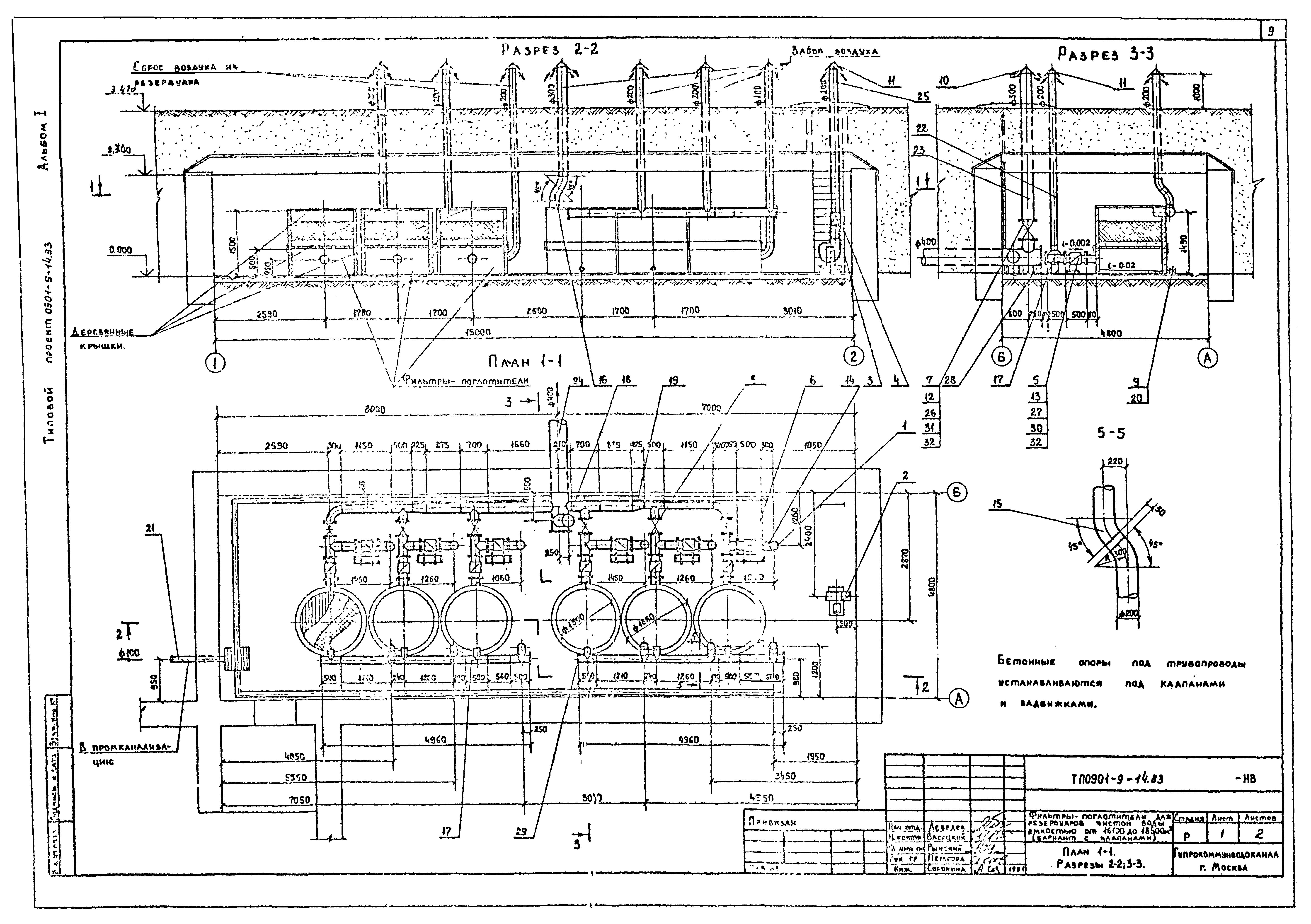 Типовой проект 0901-9-14.83