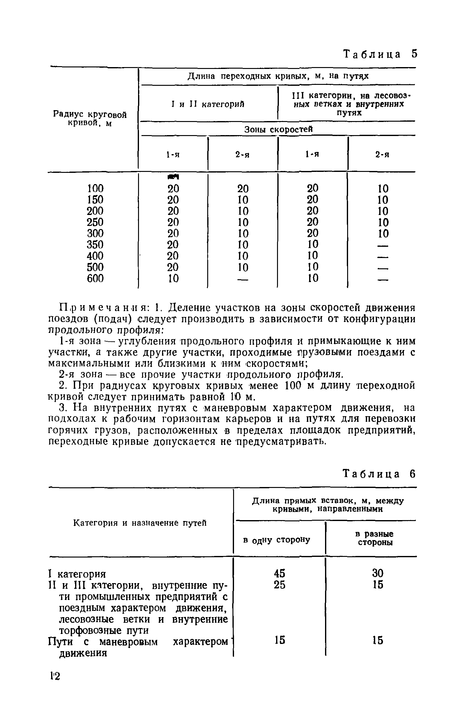 СН 251-78