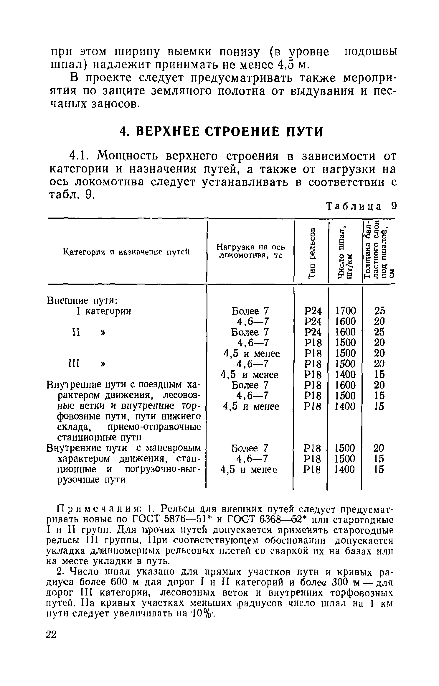 СН 251-78