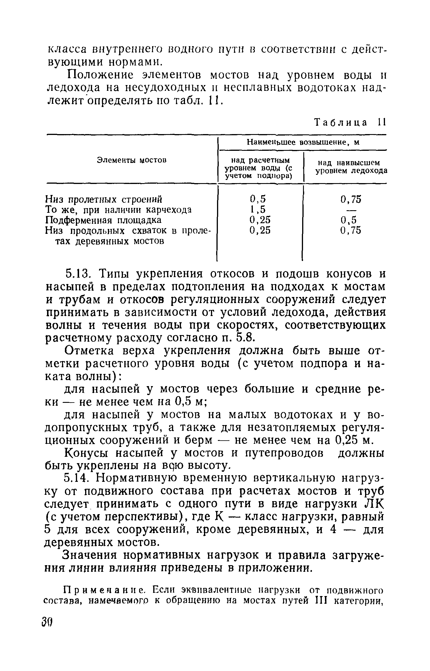 СН 251-78