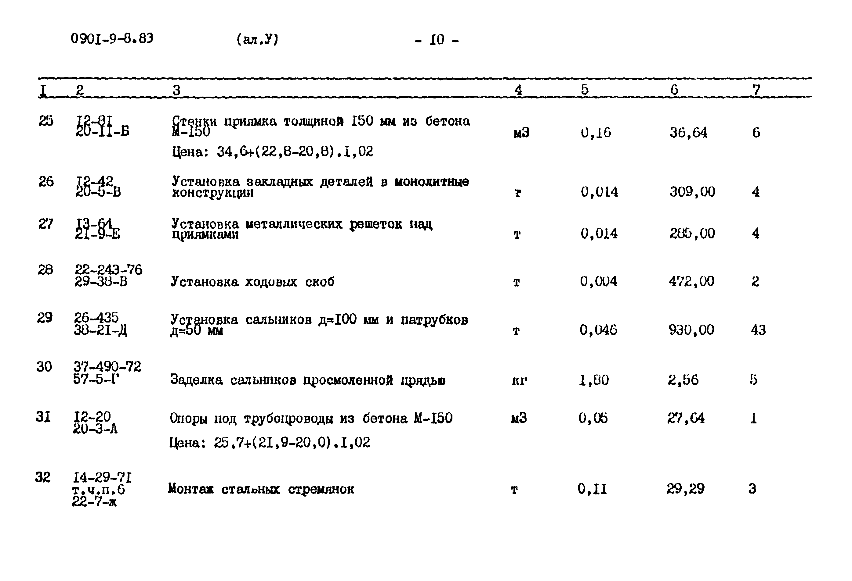 Типовой проект 0901-9-8.83