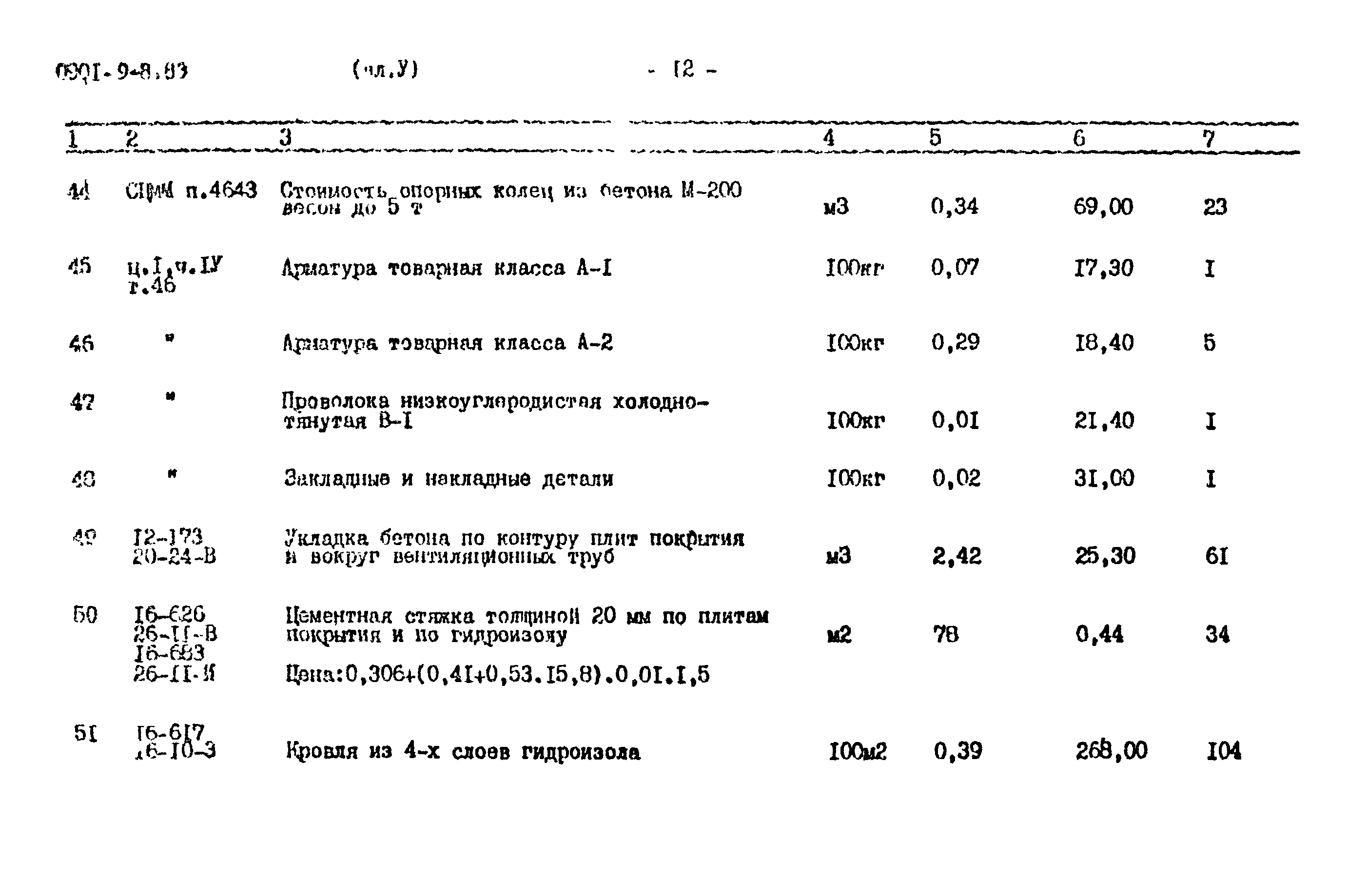 Типовой проект 0901-9-8.83