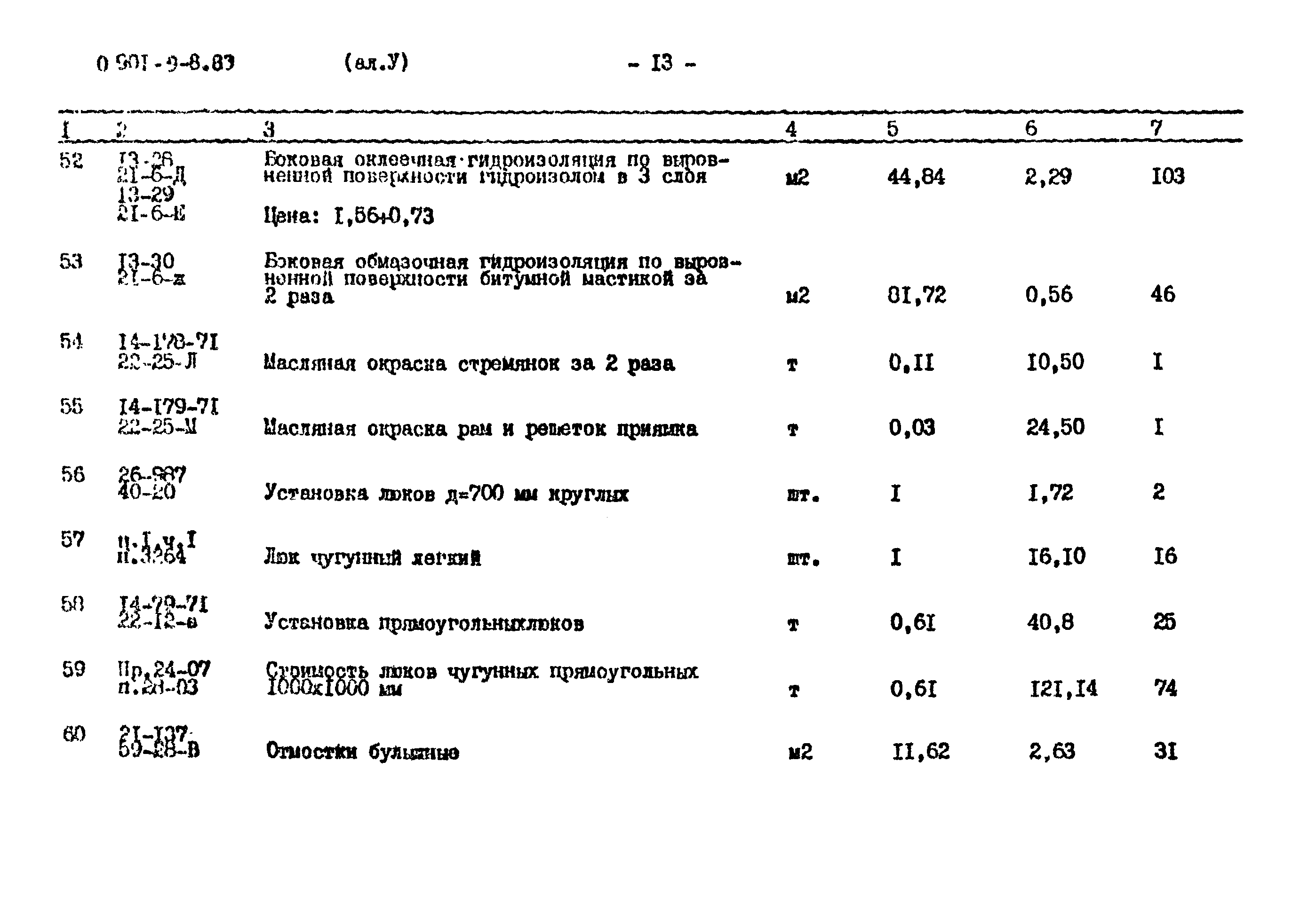 Типовой проект 0901-9-8.83