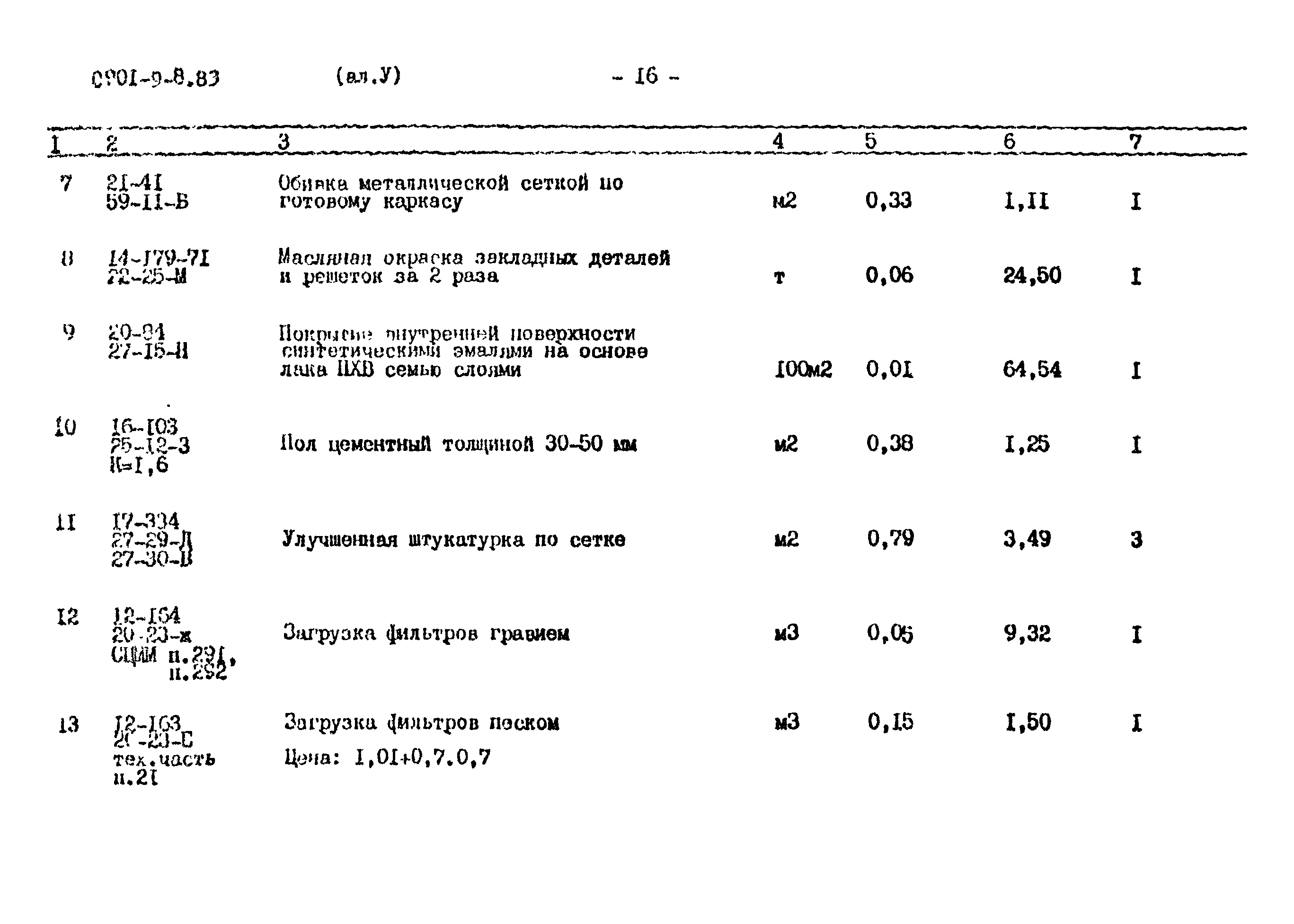 Типовой проект 0901-9-8.83