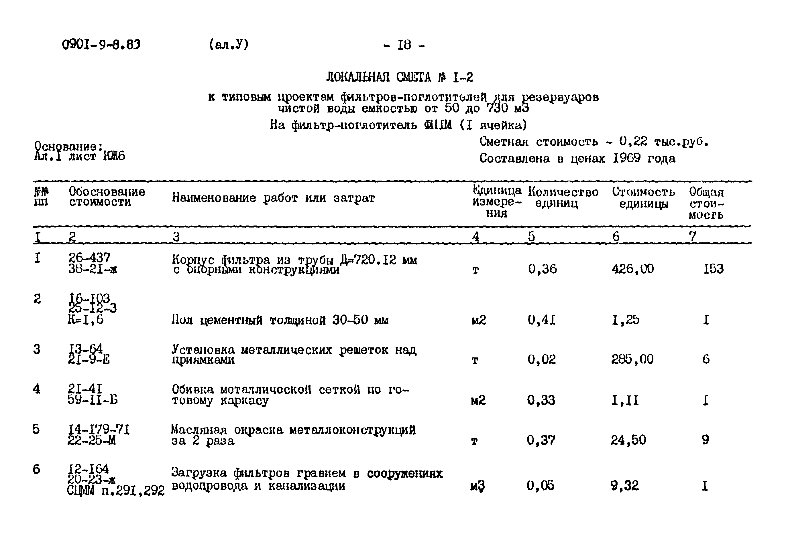 Типовой проект 0901-9-8.83