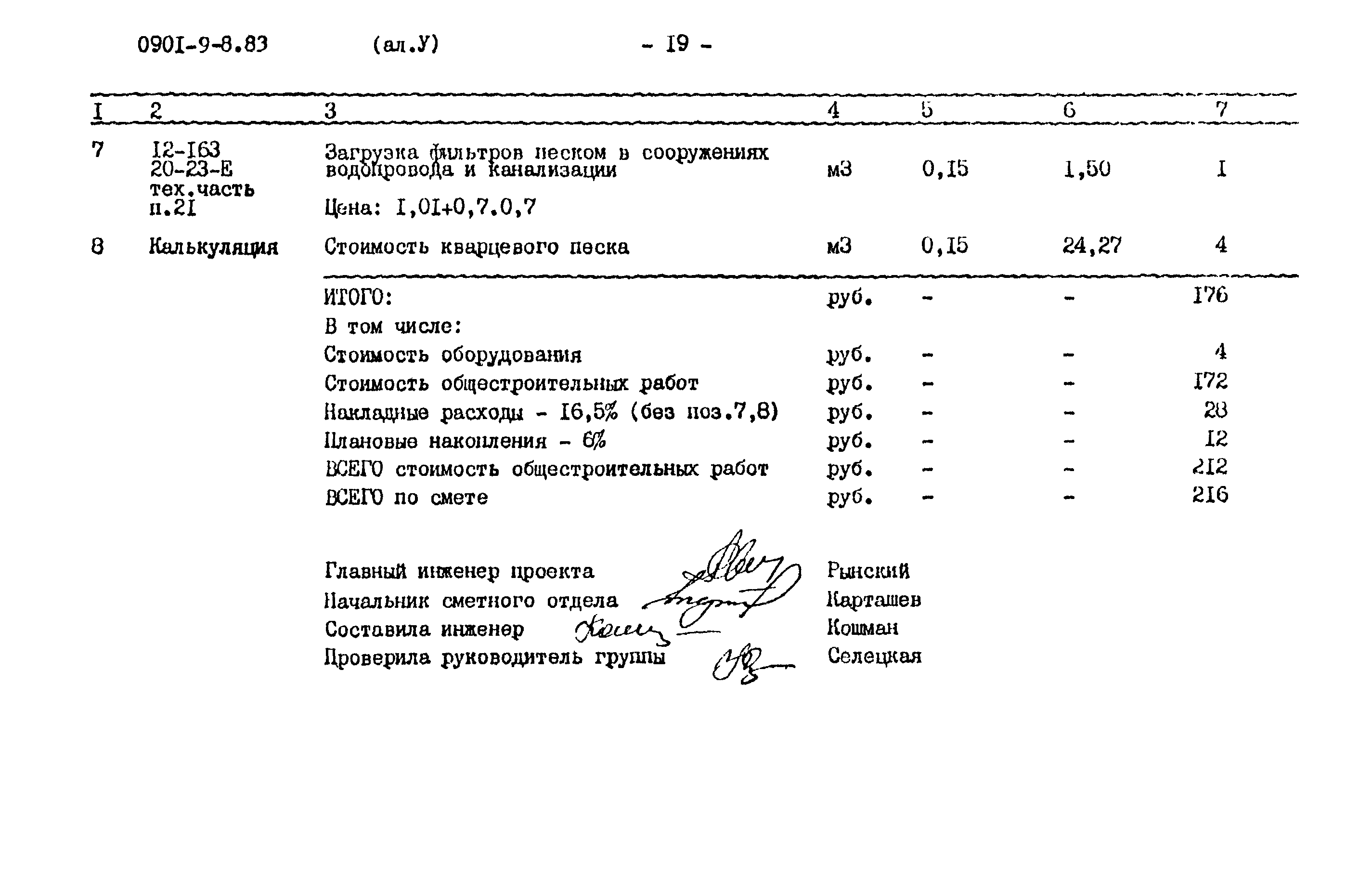 Типовой проект 0901-9-8.83