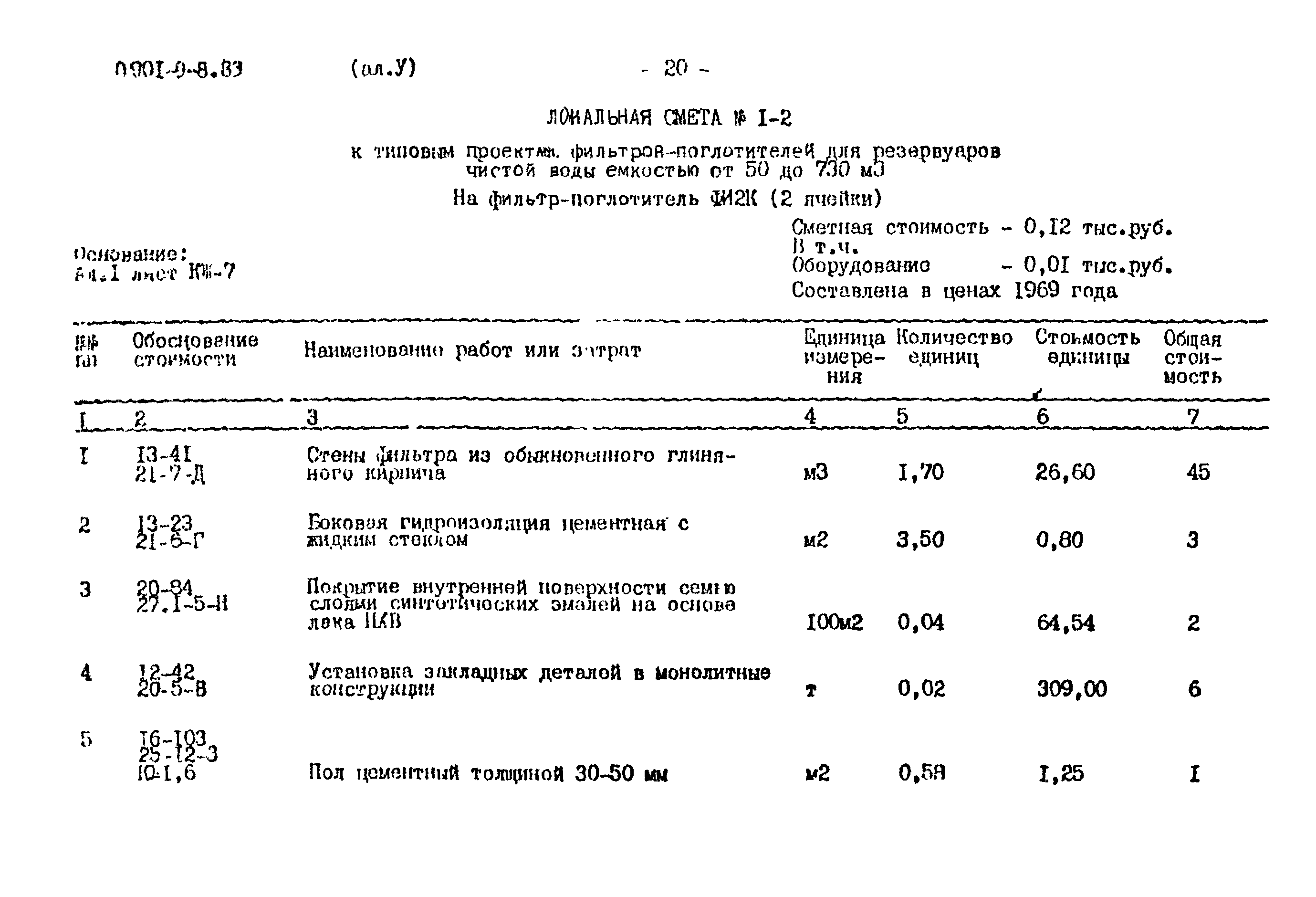 Типовой проект 0901-9-8.83