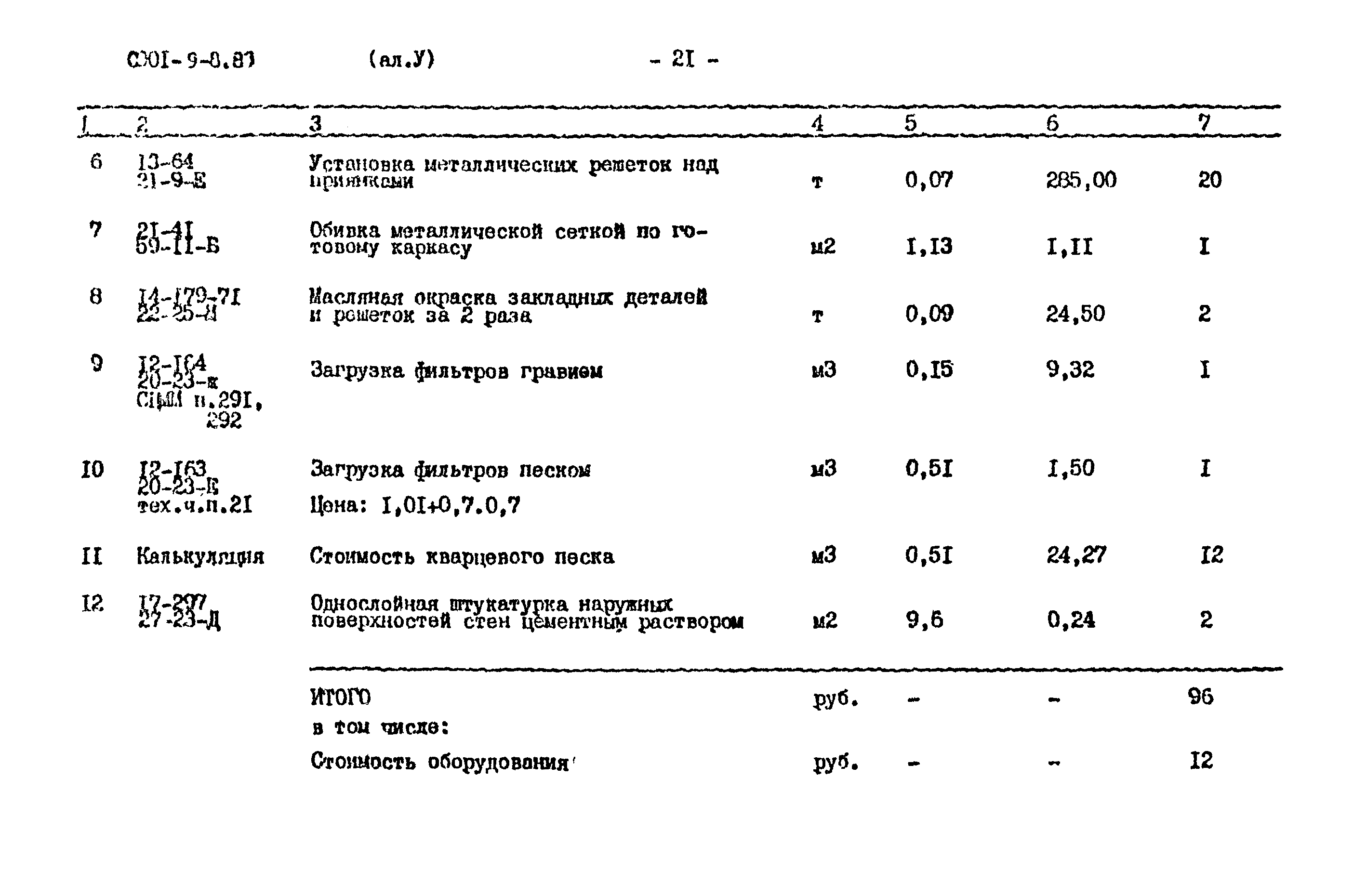 Типовой проект 0901-9-8.83