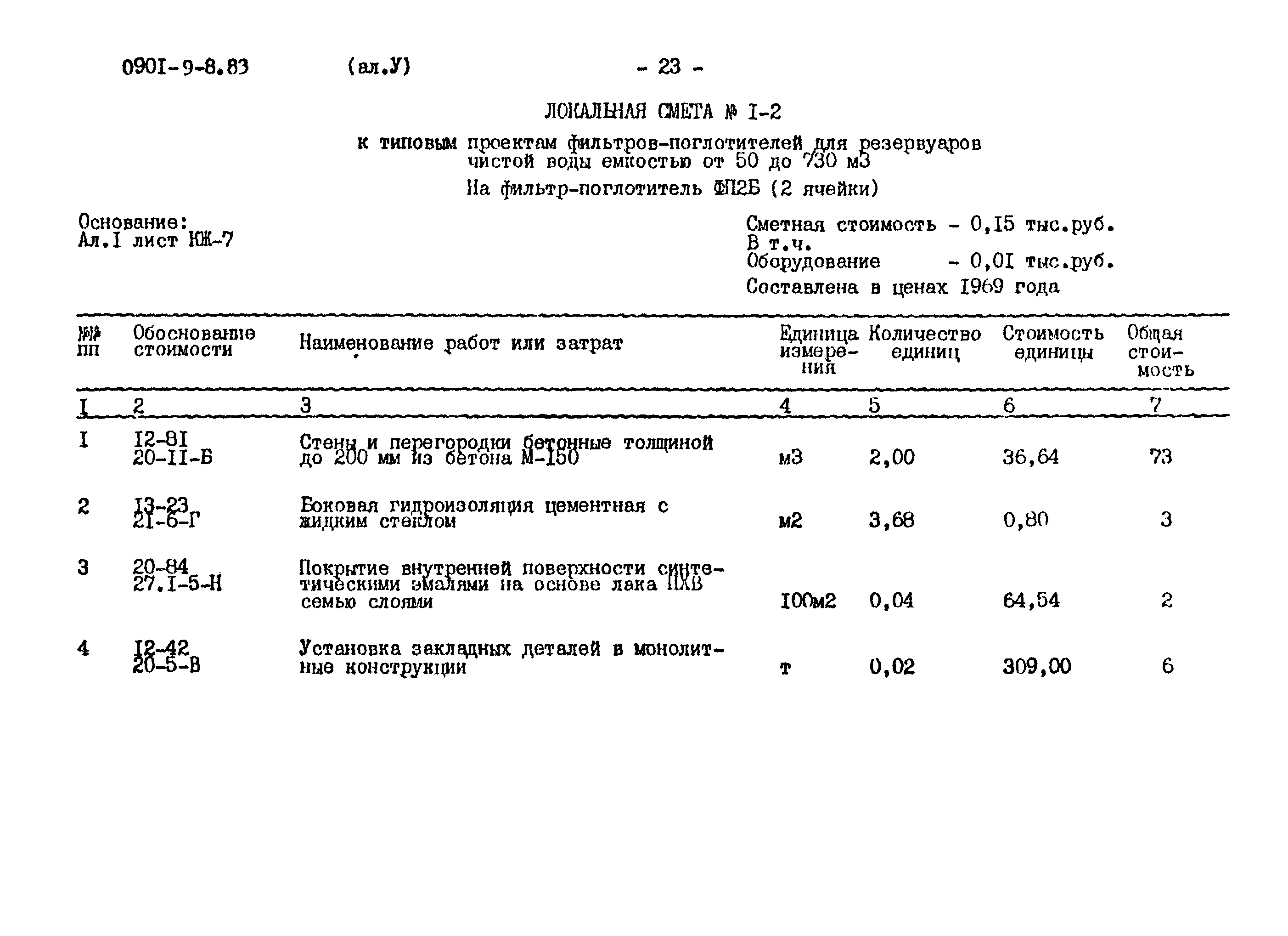 Типовой проект 0901-9-8.83