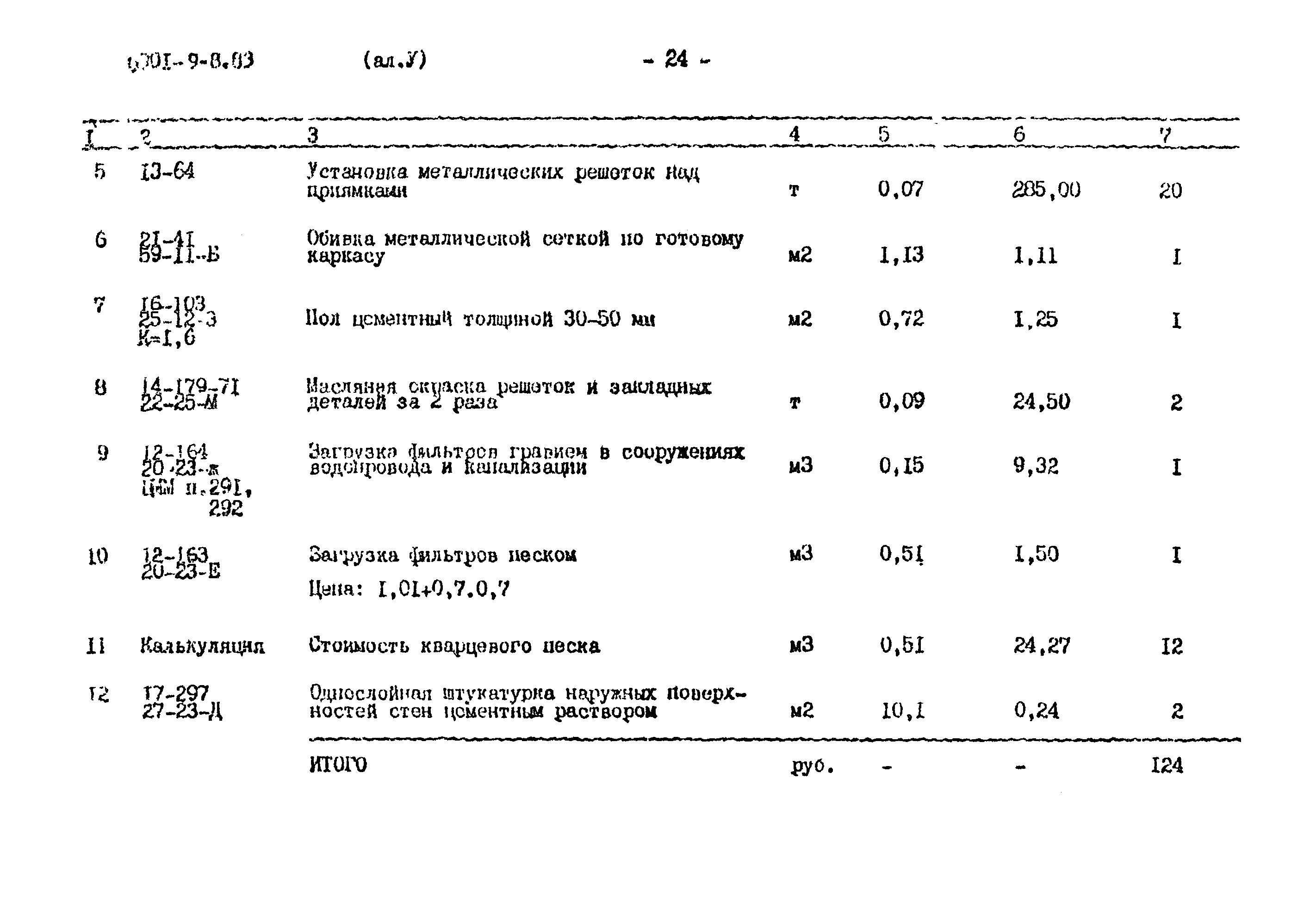 Типовой проект 0901-9-8.83