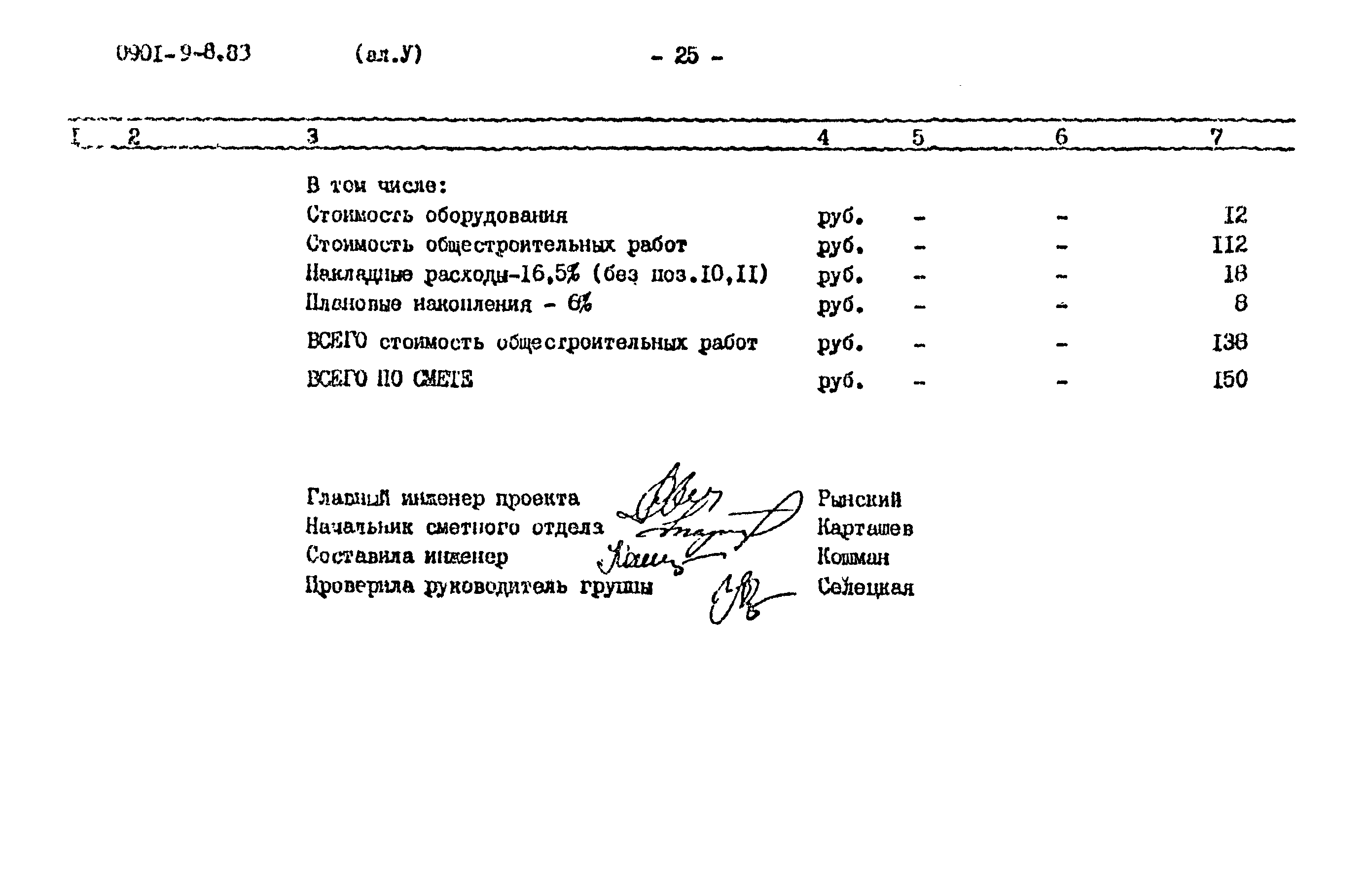 Типовой проект 0901-9-8.83