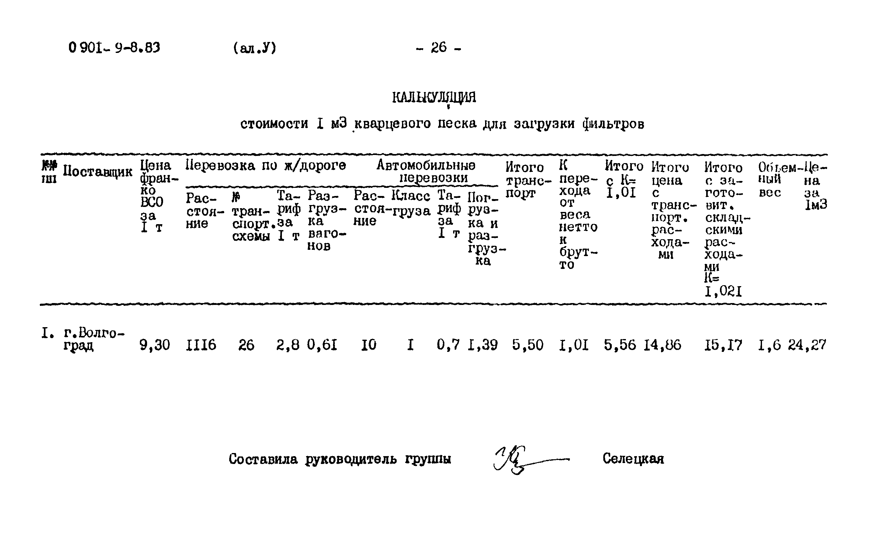 Типовой проект 0901-9-8.83