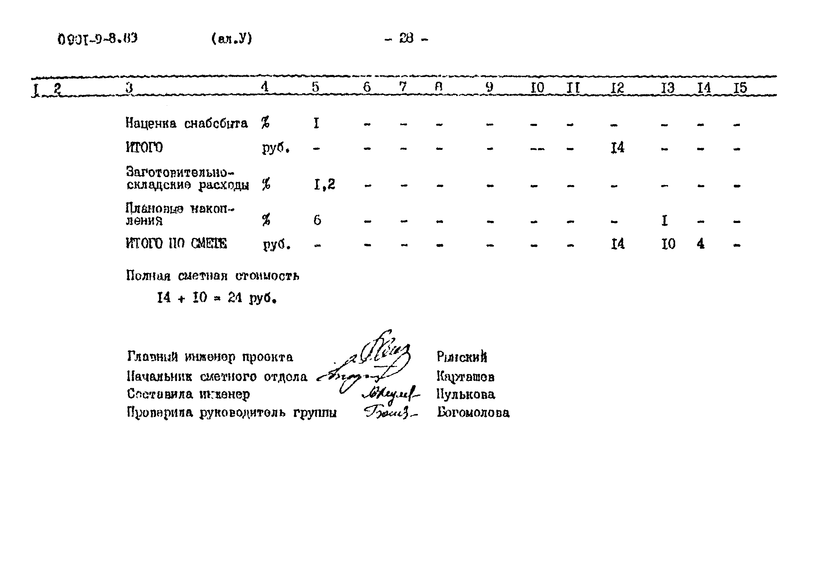 Типовой проект 0901-9-8.83