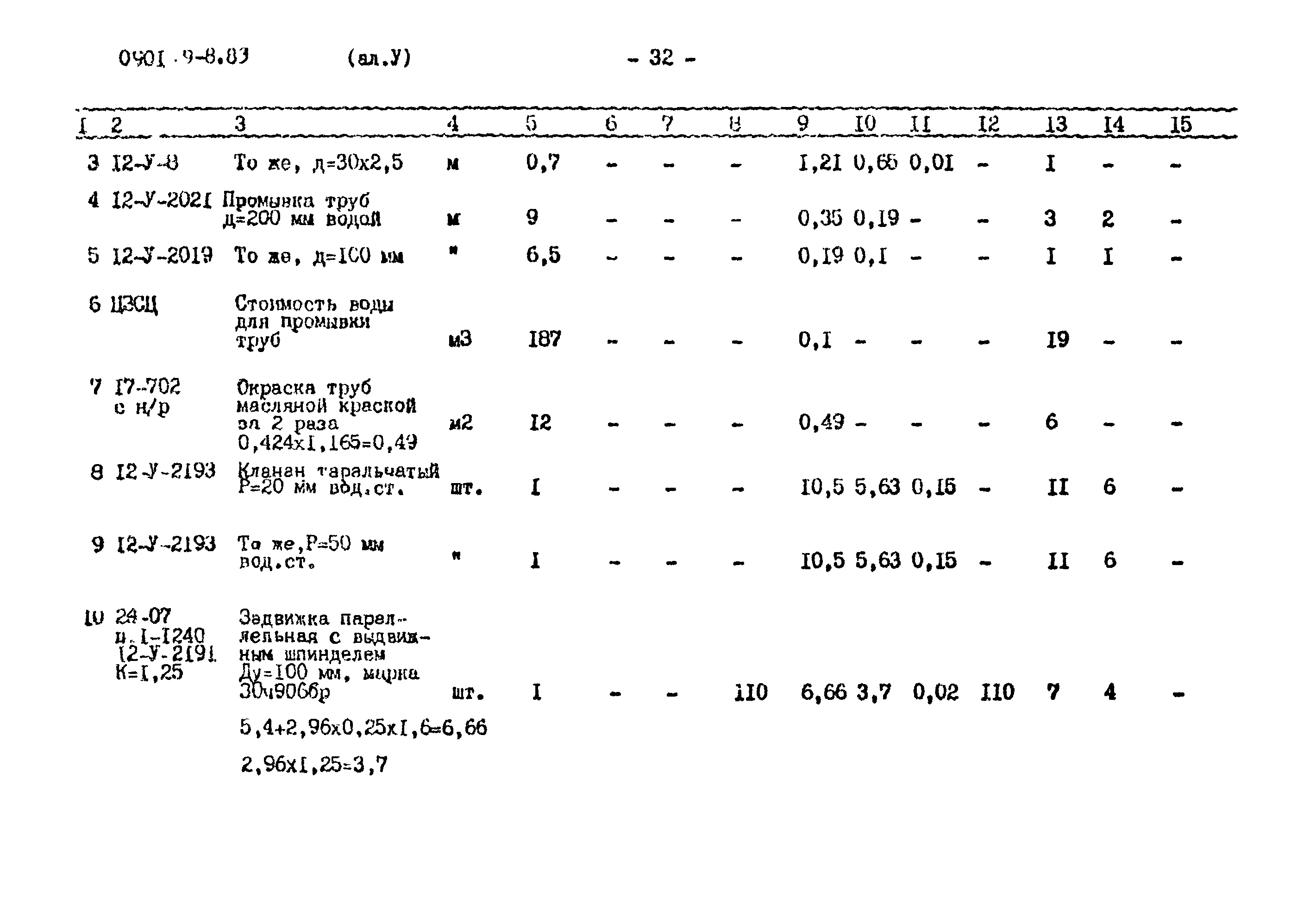 Типовой проект 0901-9-8.83