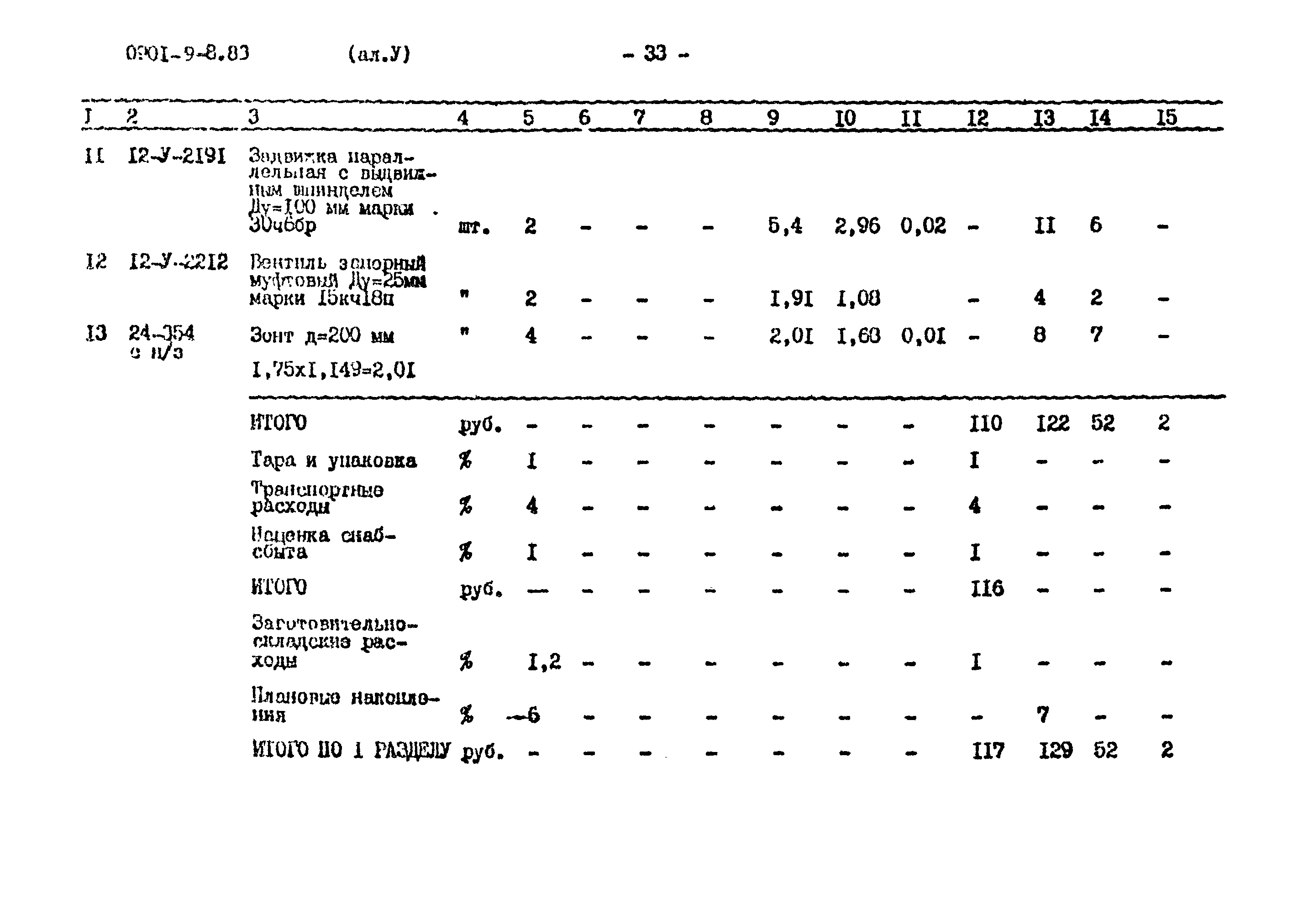 Типовой проект 0901-9-8.83