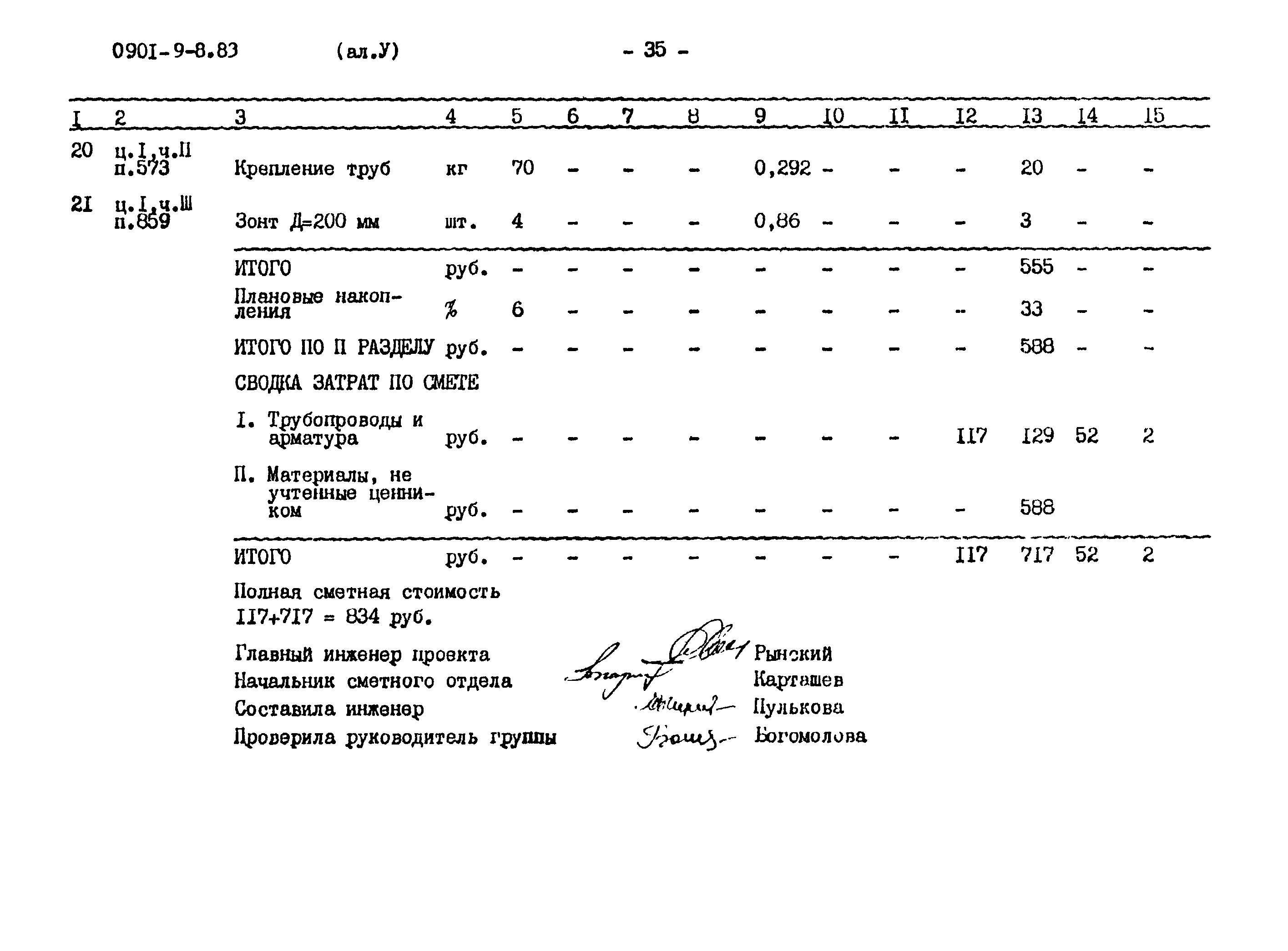 Типовой проект 0901-9-8.83