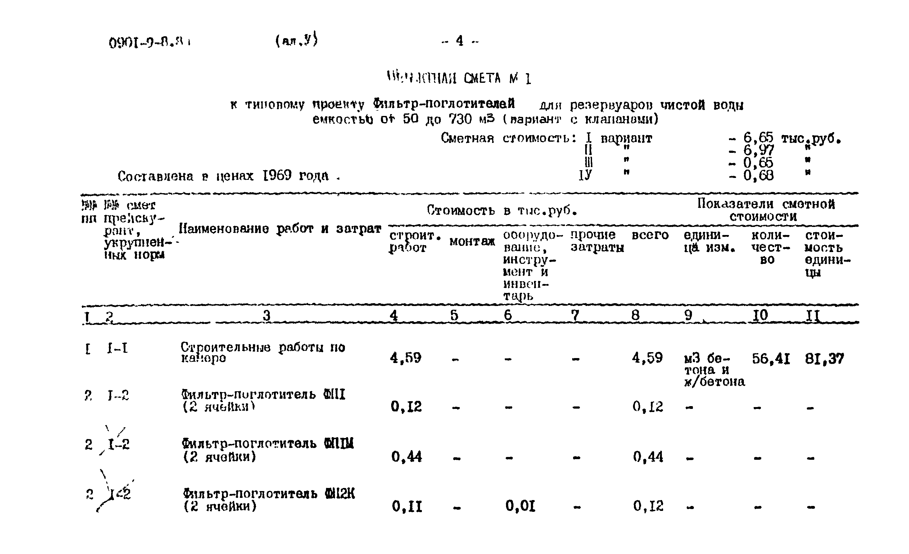 Типовой проект 0901-9-8.83