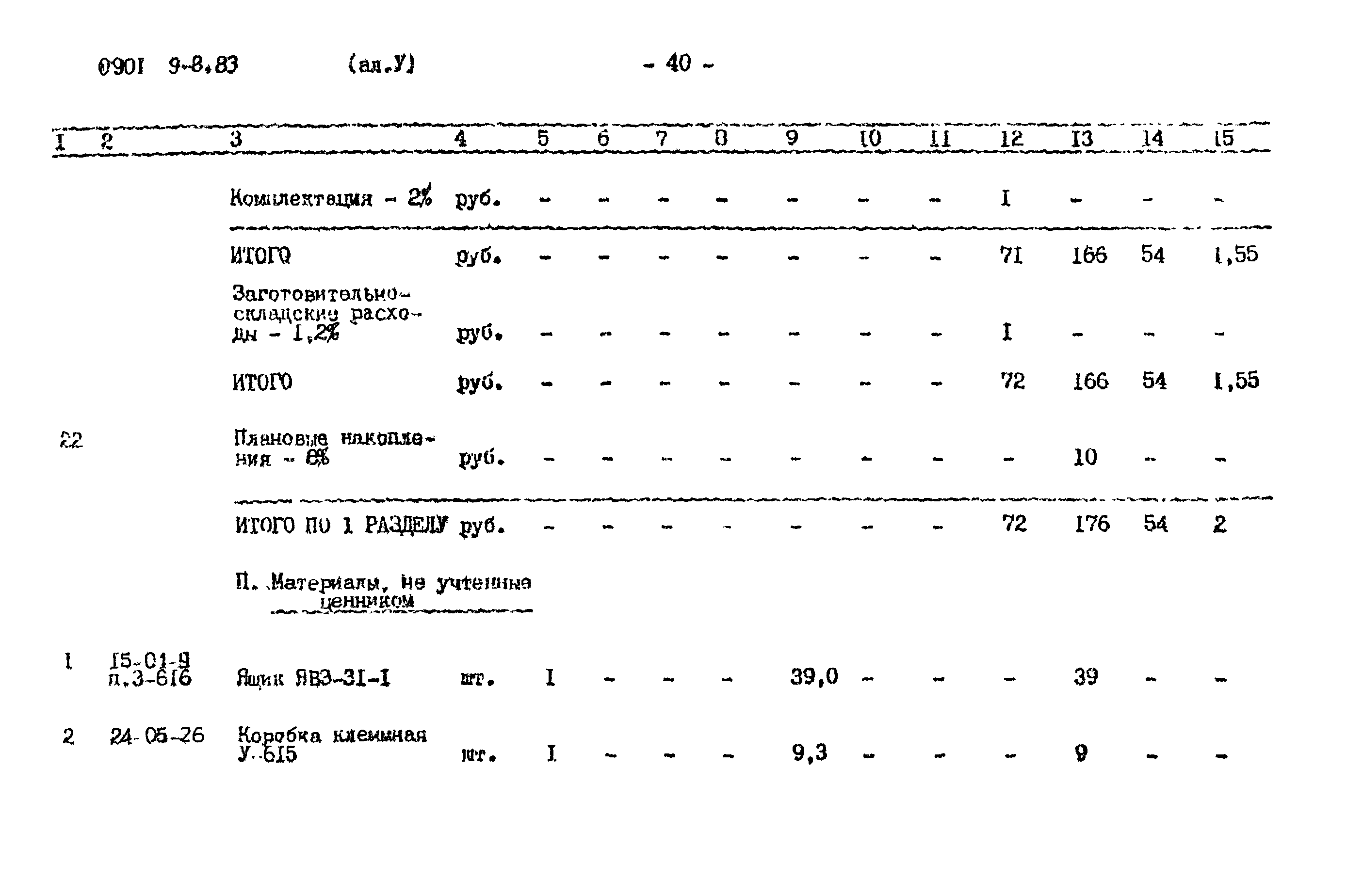 Типовой проект 0901-9-8.83