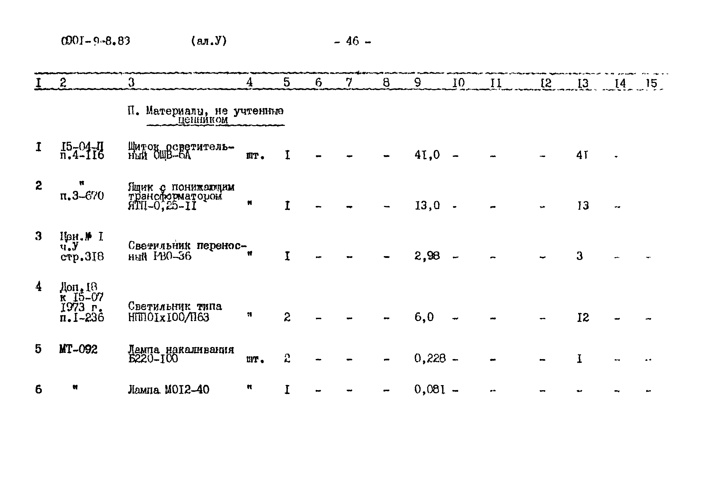 Типовой проект 0901-9-8.83