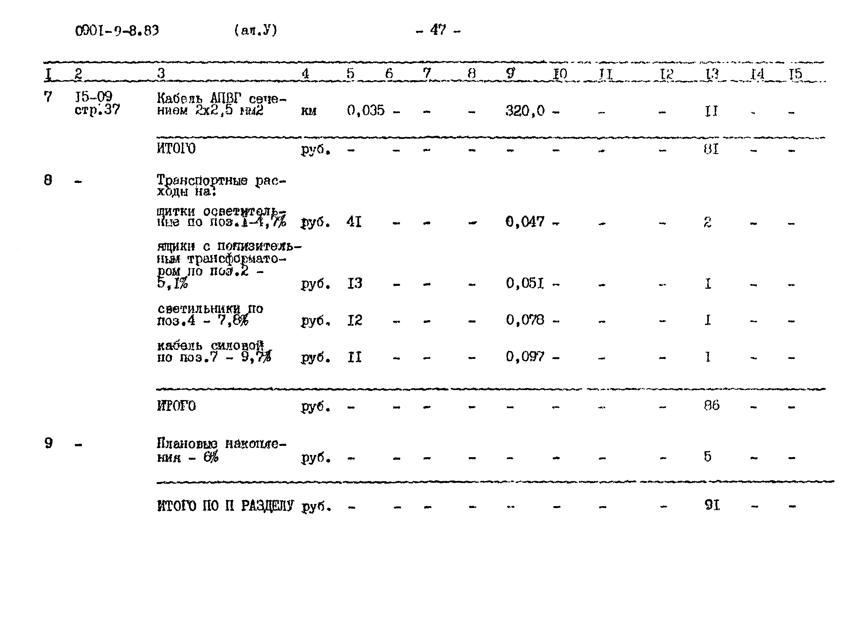 Типовой проект 0901-9-8.83