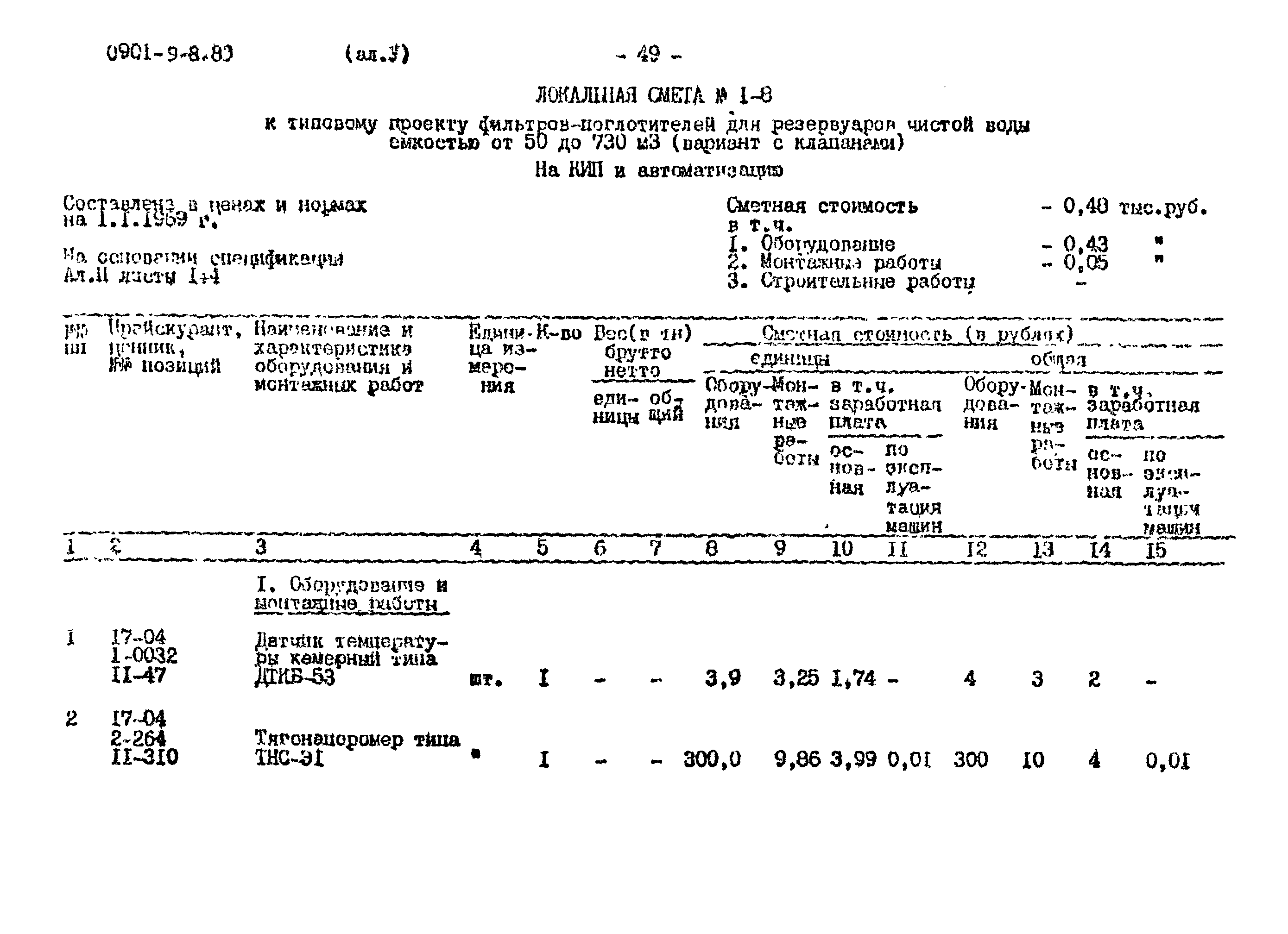 Типовой проект 0901-9-8.83