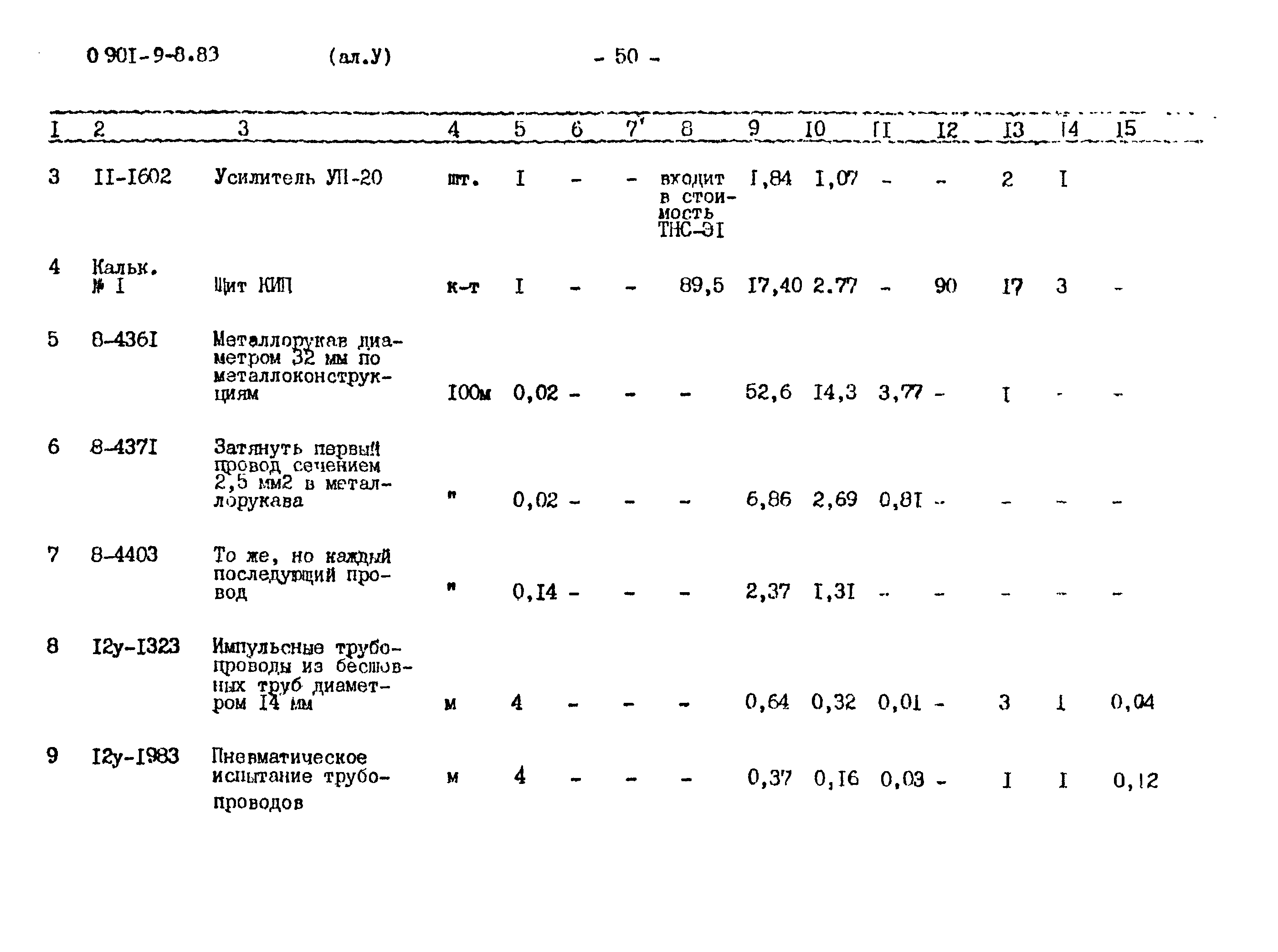 Типовой проект 0901-9-8.83