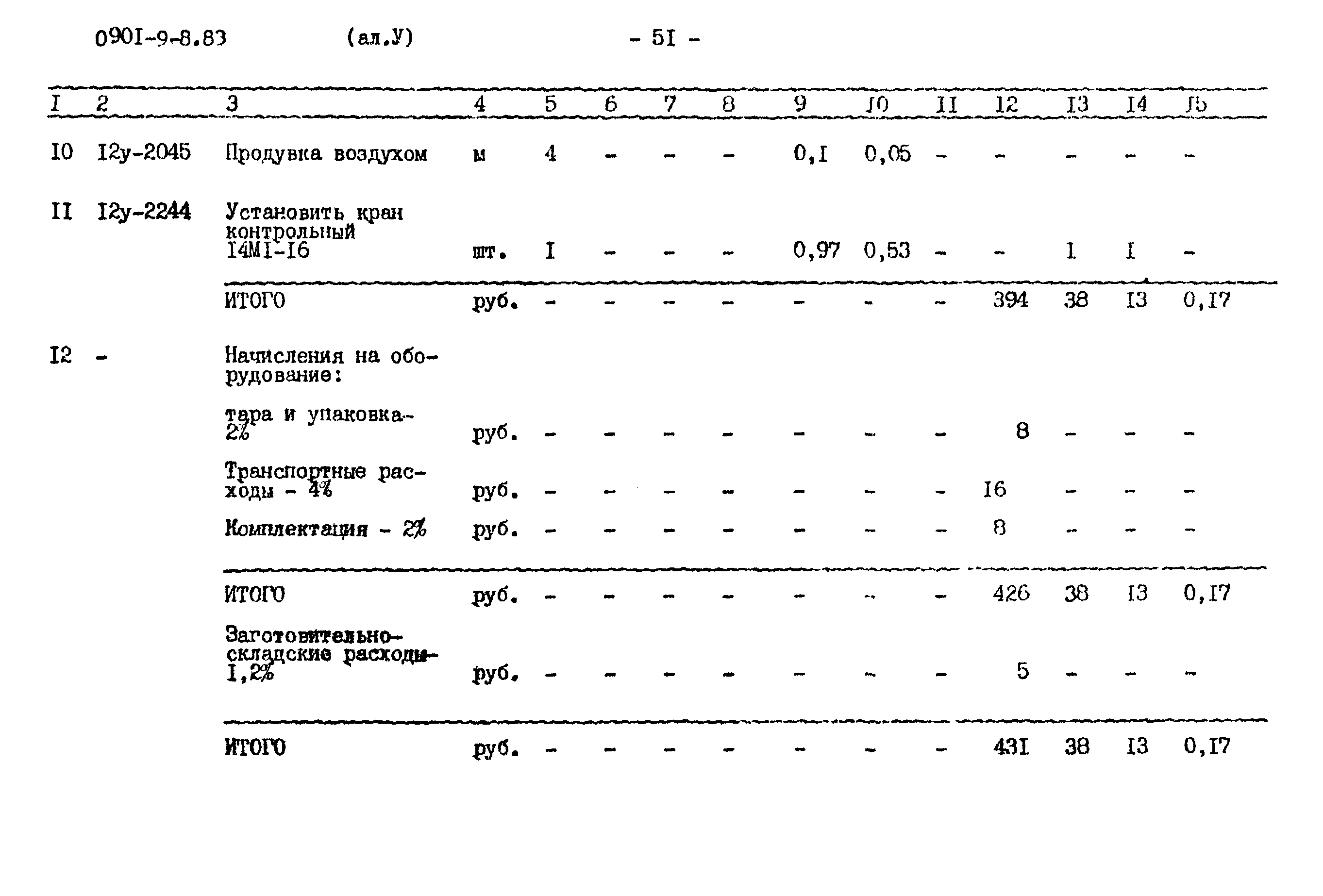 Типовой проект 0901-9-8.83