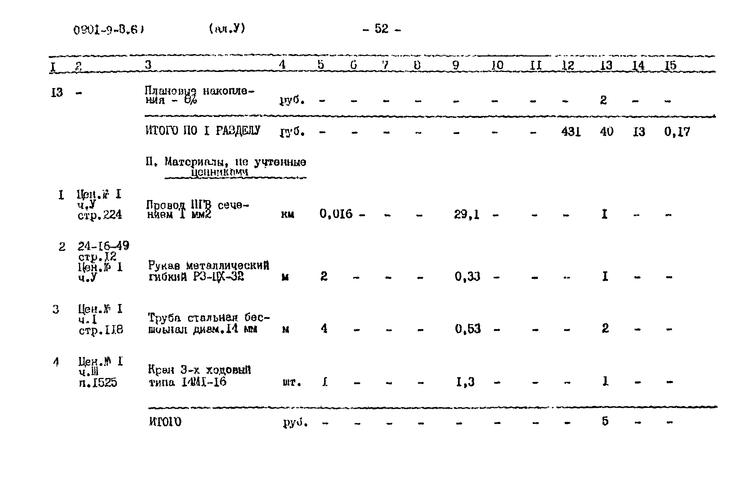 Типовой проект 0901-9-8.83