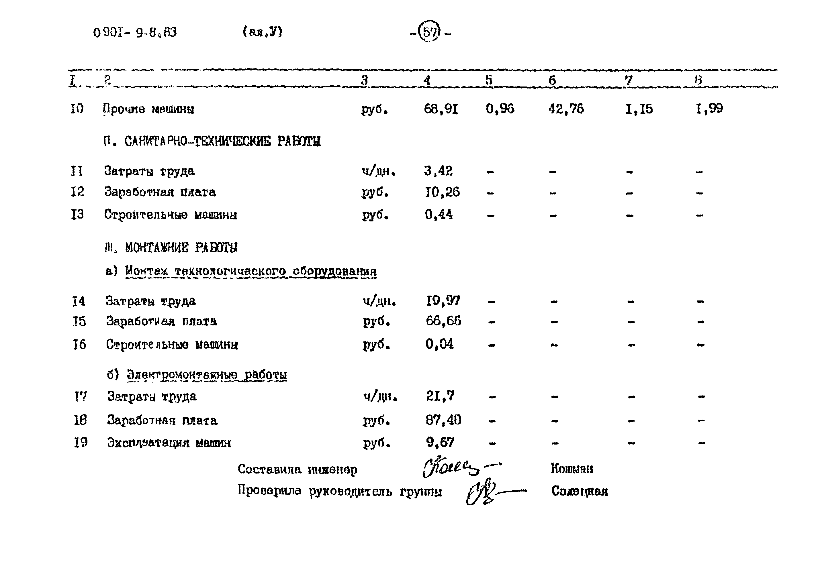 Типовой проект 0901-9-8.83