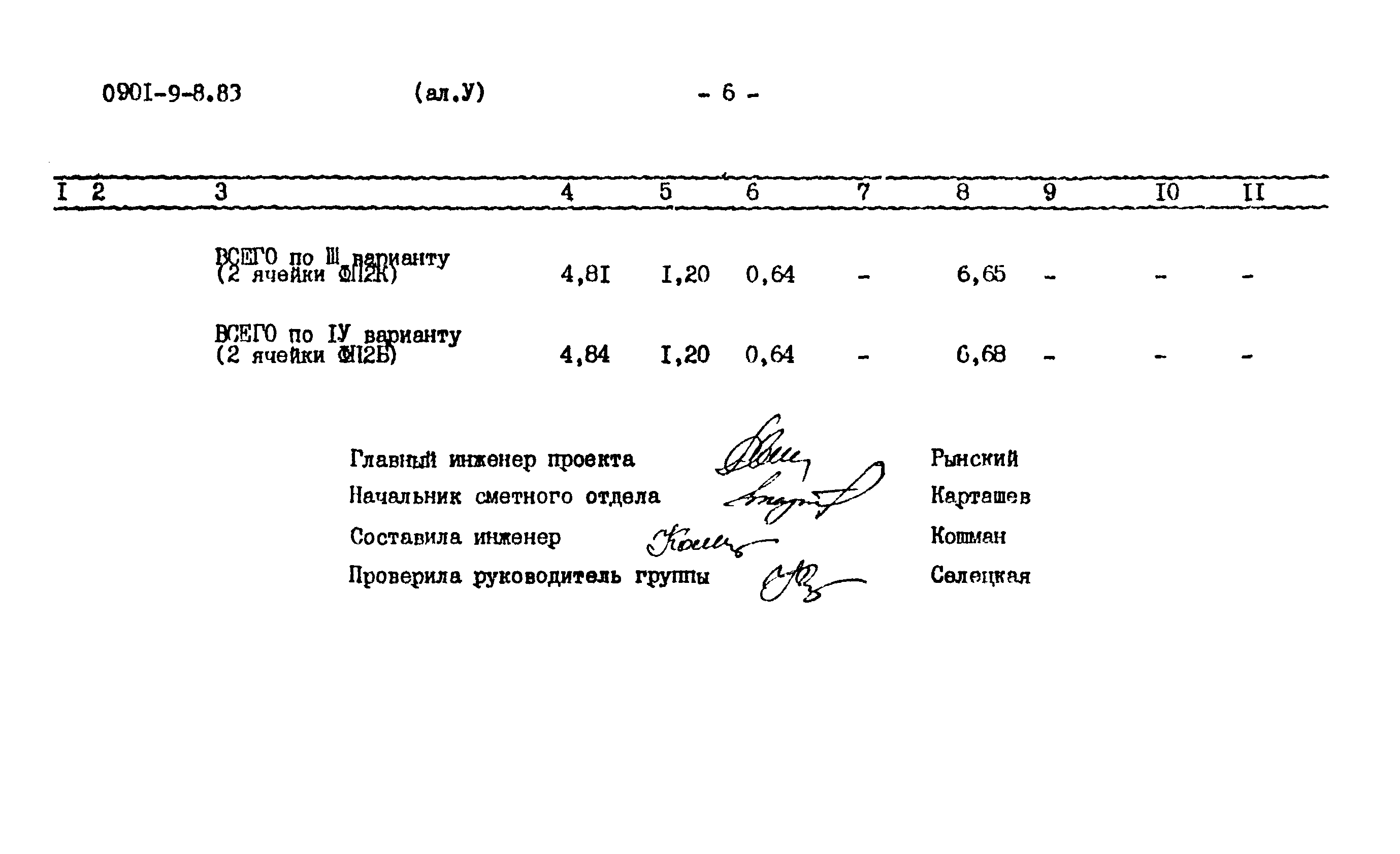 Типовой проект 0901-9-8.83