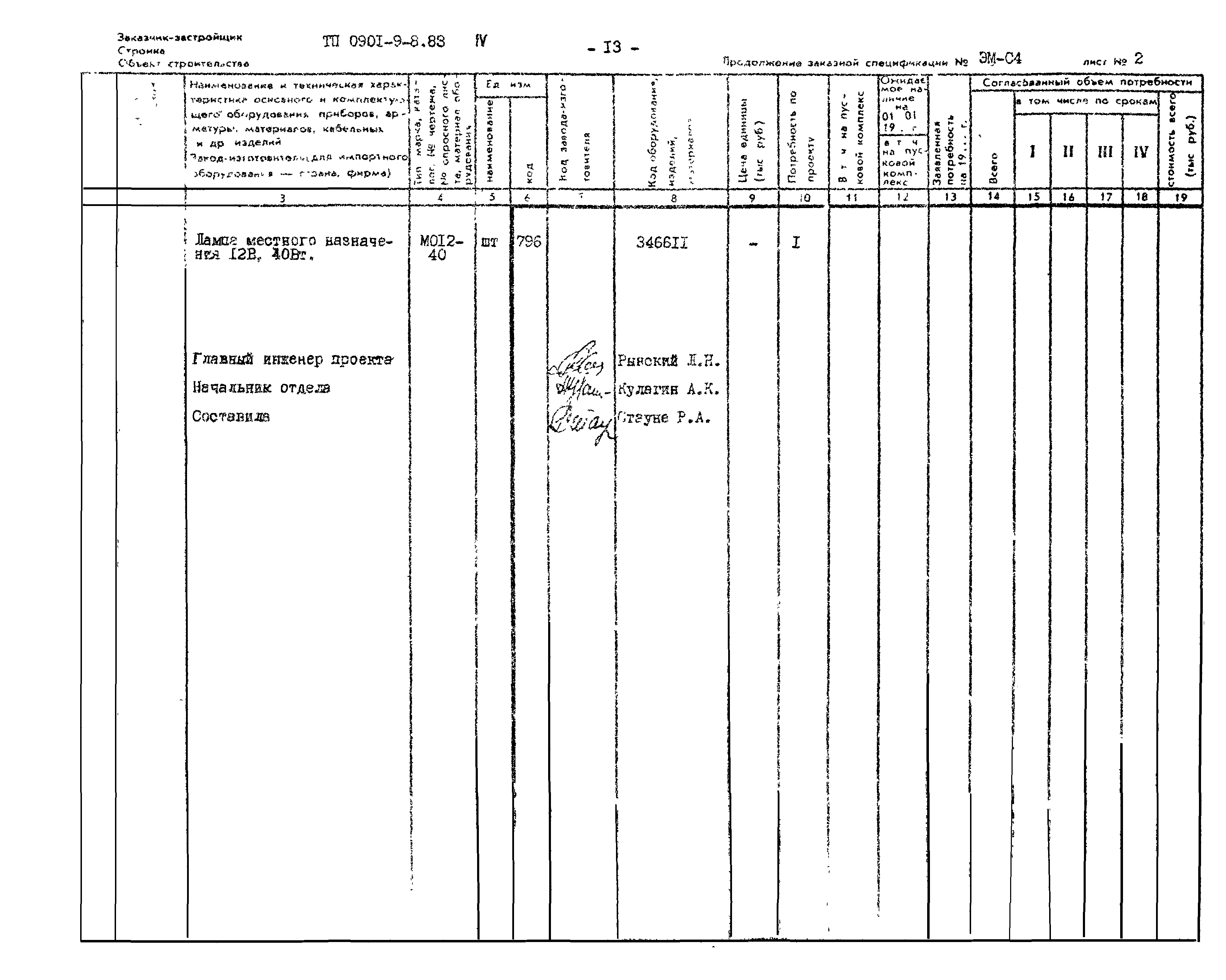 Типовой проект 0901-9-8.83