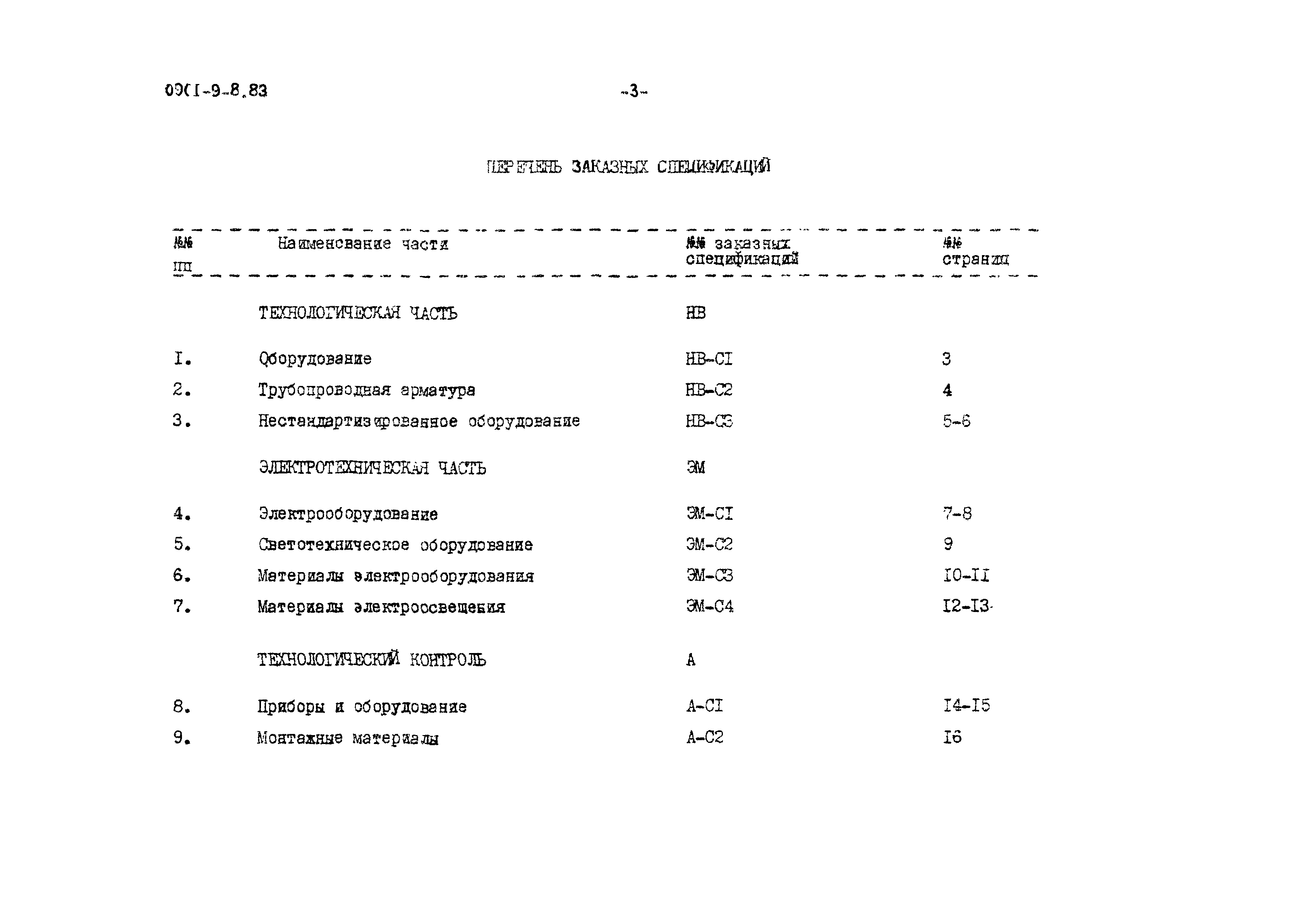 Типовой проект 0901-9-8.83
