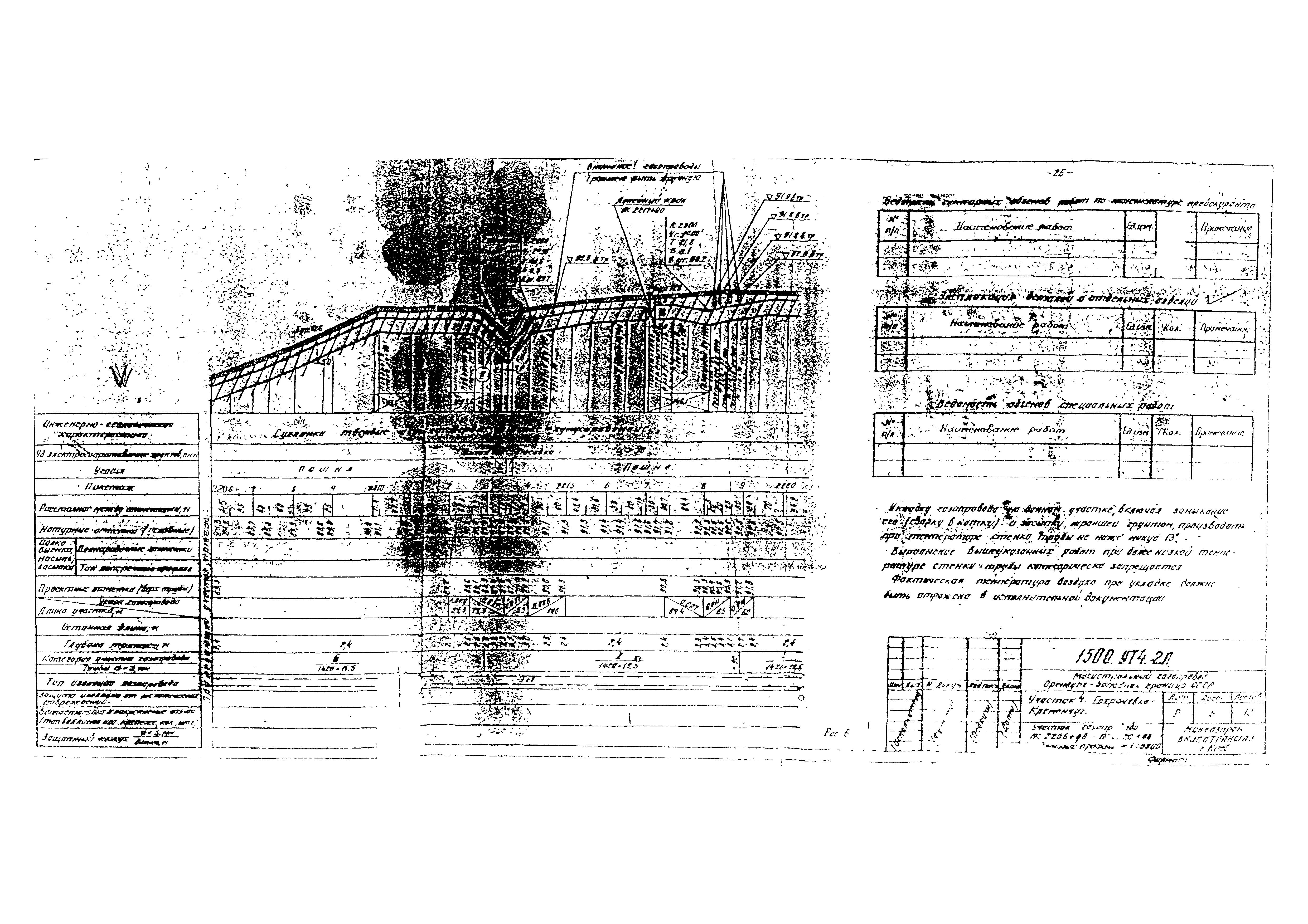 ВСН 51-03-01-76