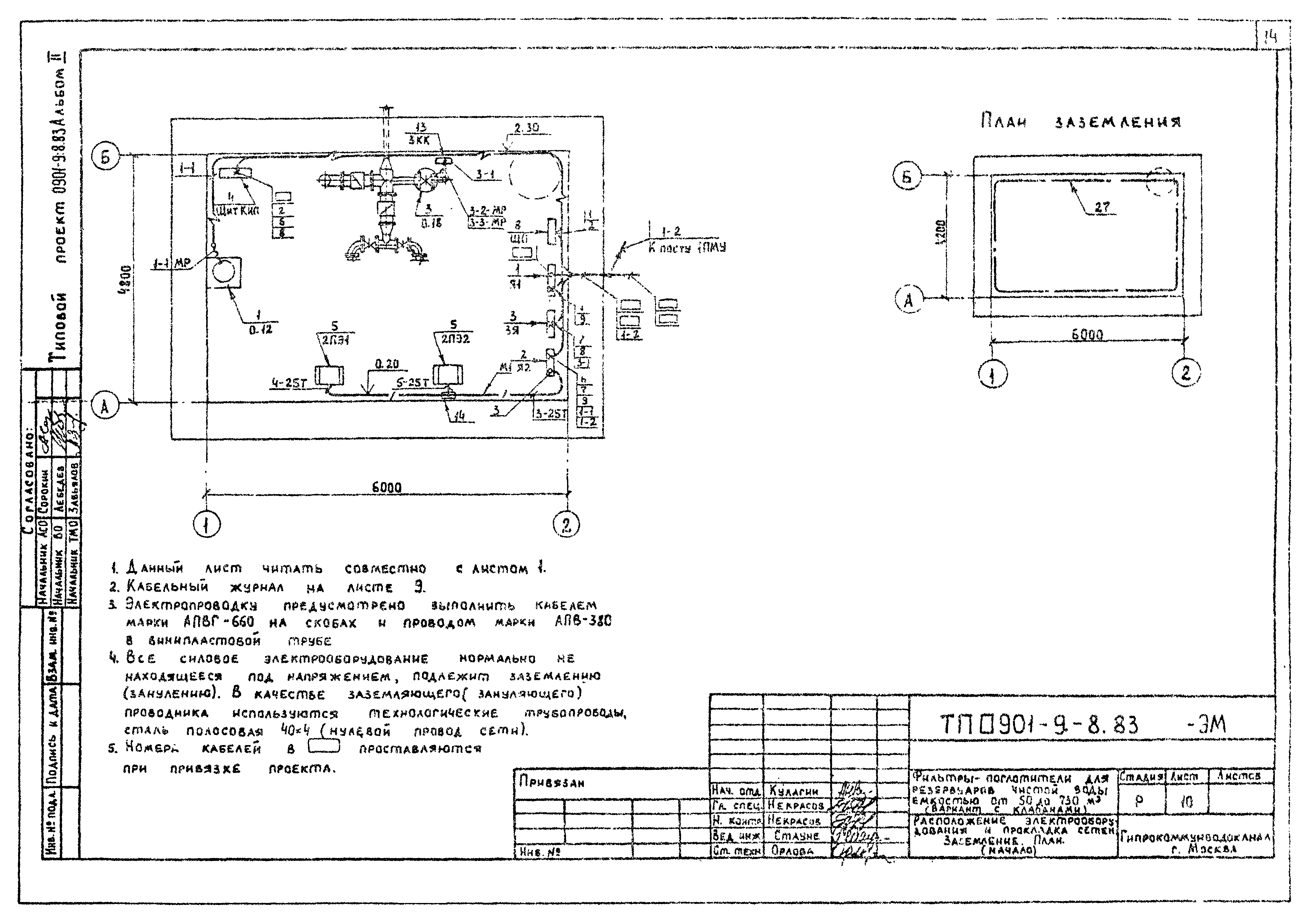 Типовой проект 0901-9-8.83