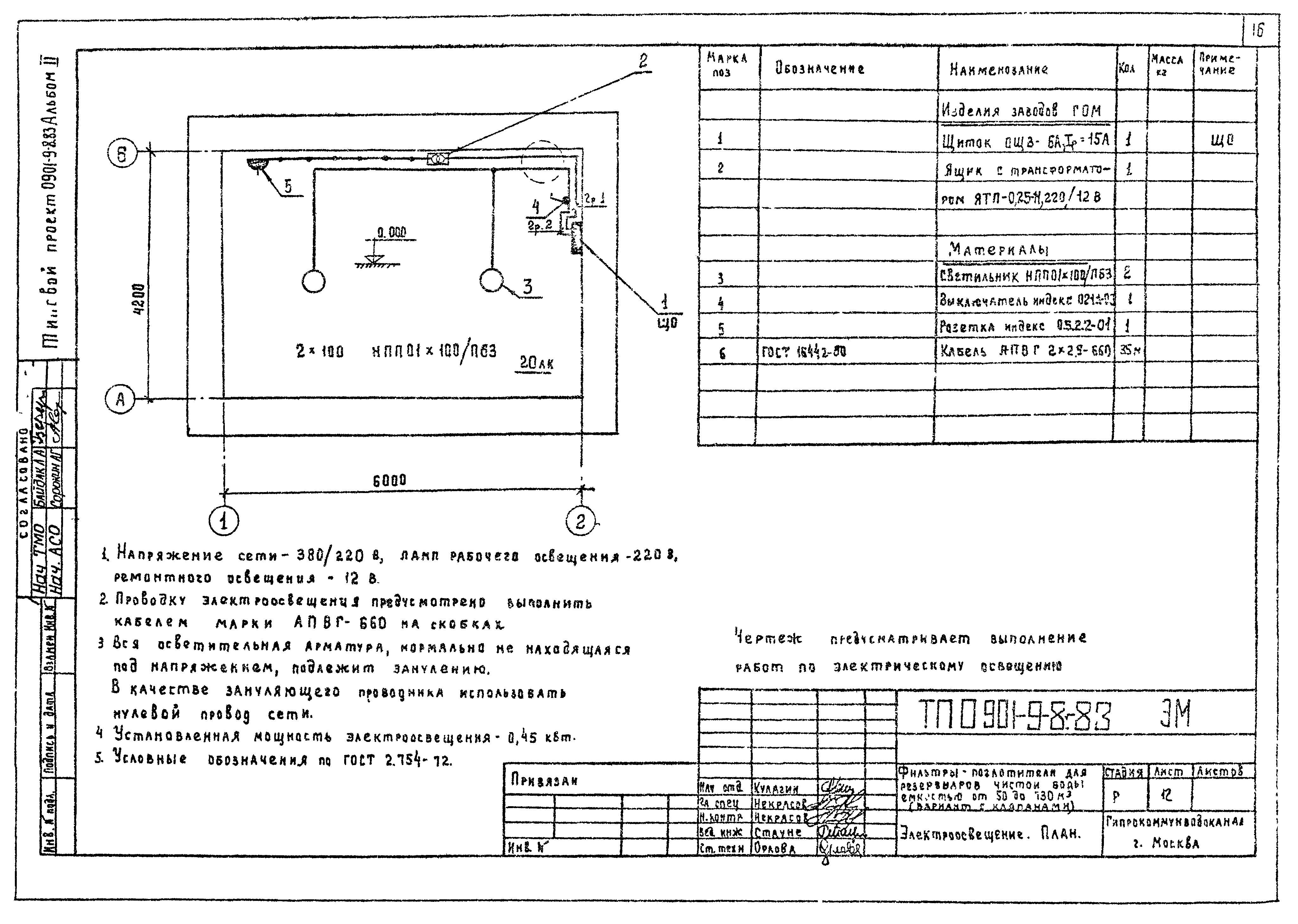 Типовой проект 0901-9-8.83