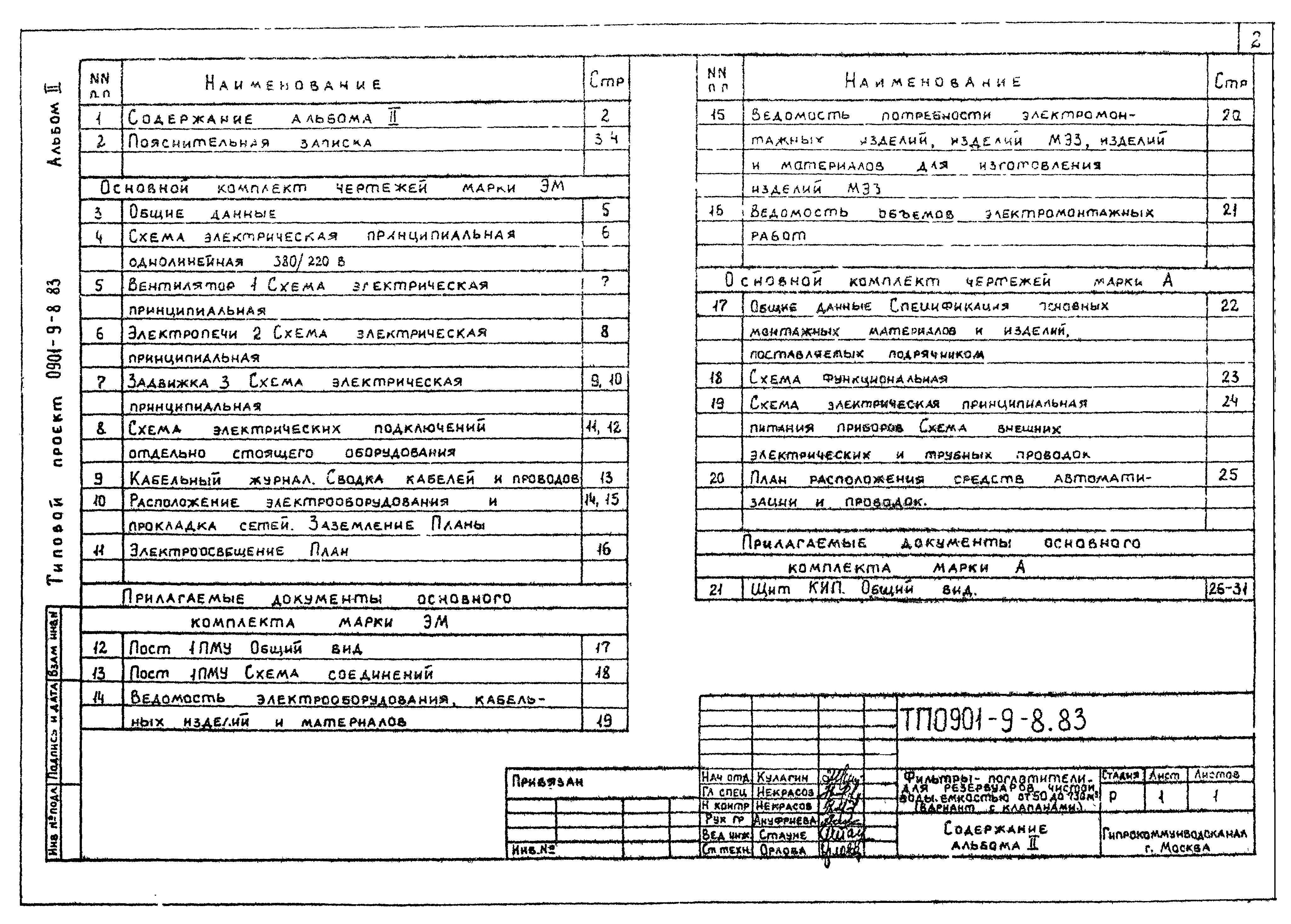 Типовой проект 0901-9-8.83