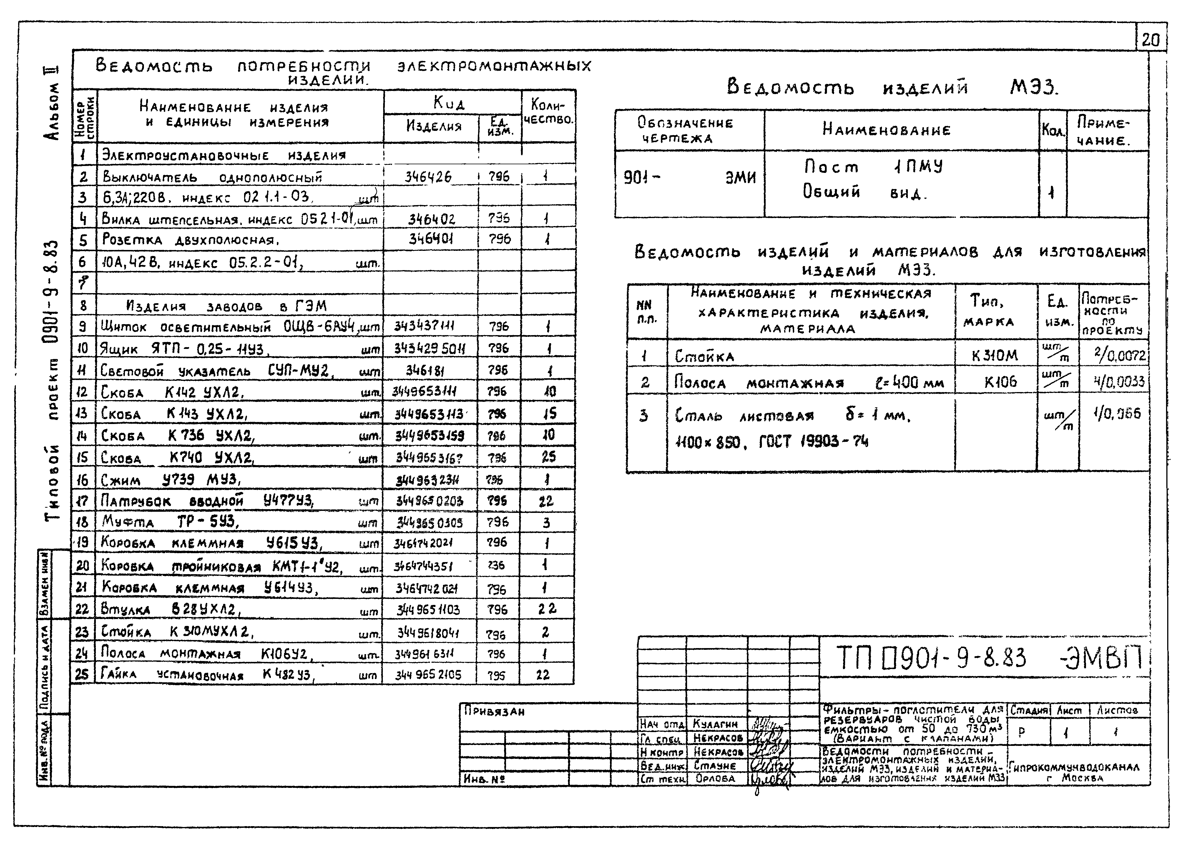 Типовой проект 0901-9-8.83