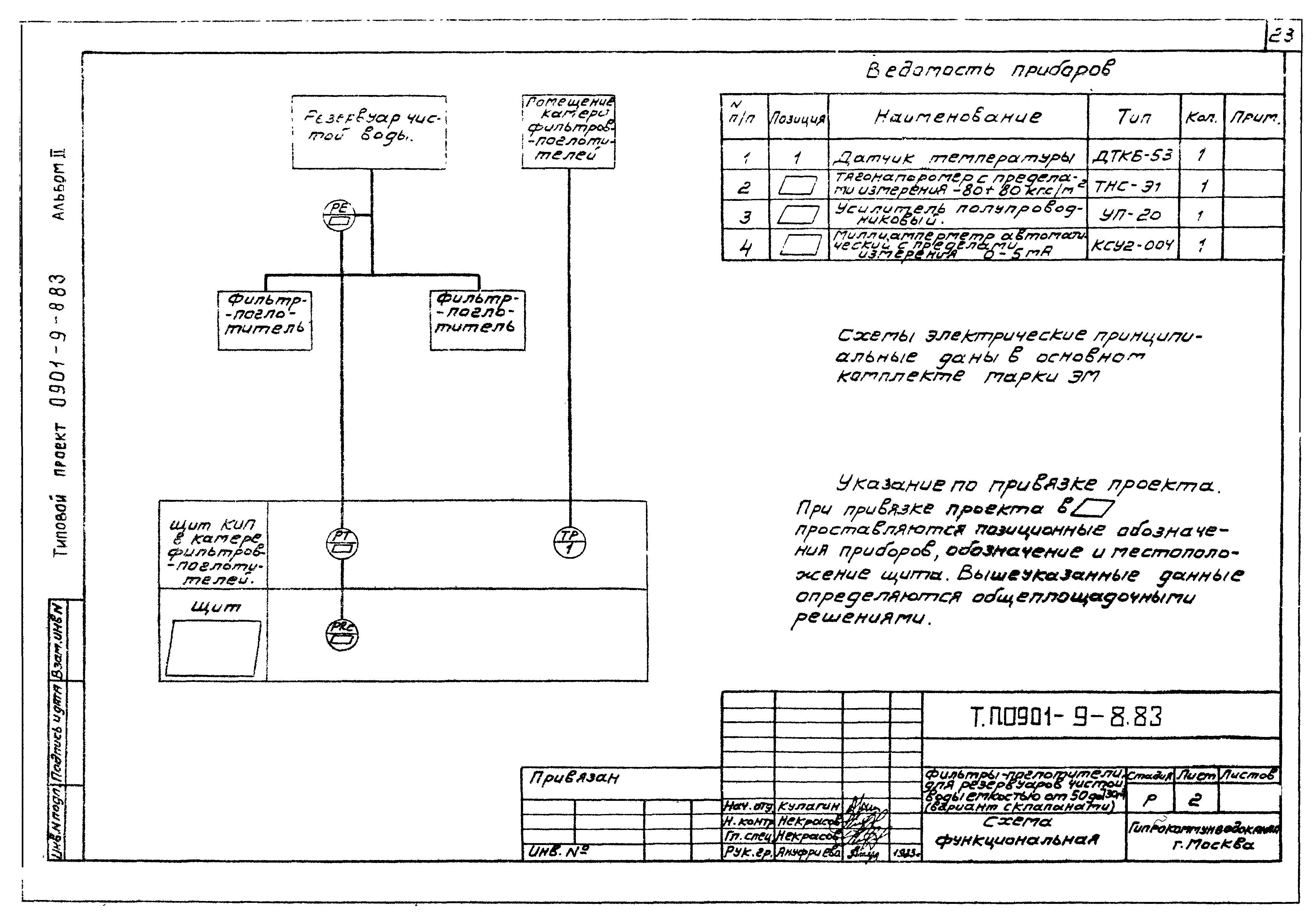 Типовой проект 0901-9-8.83