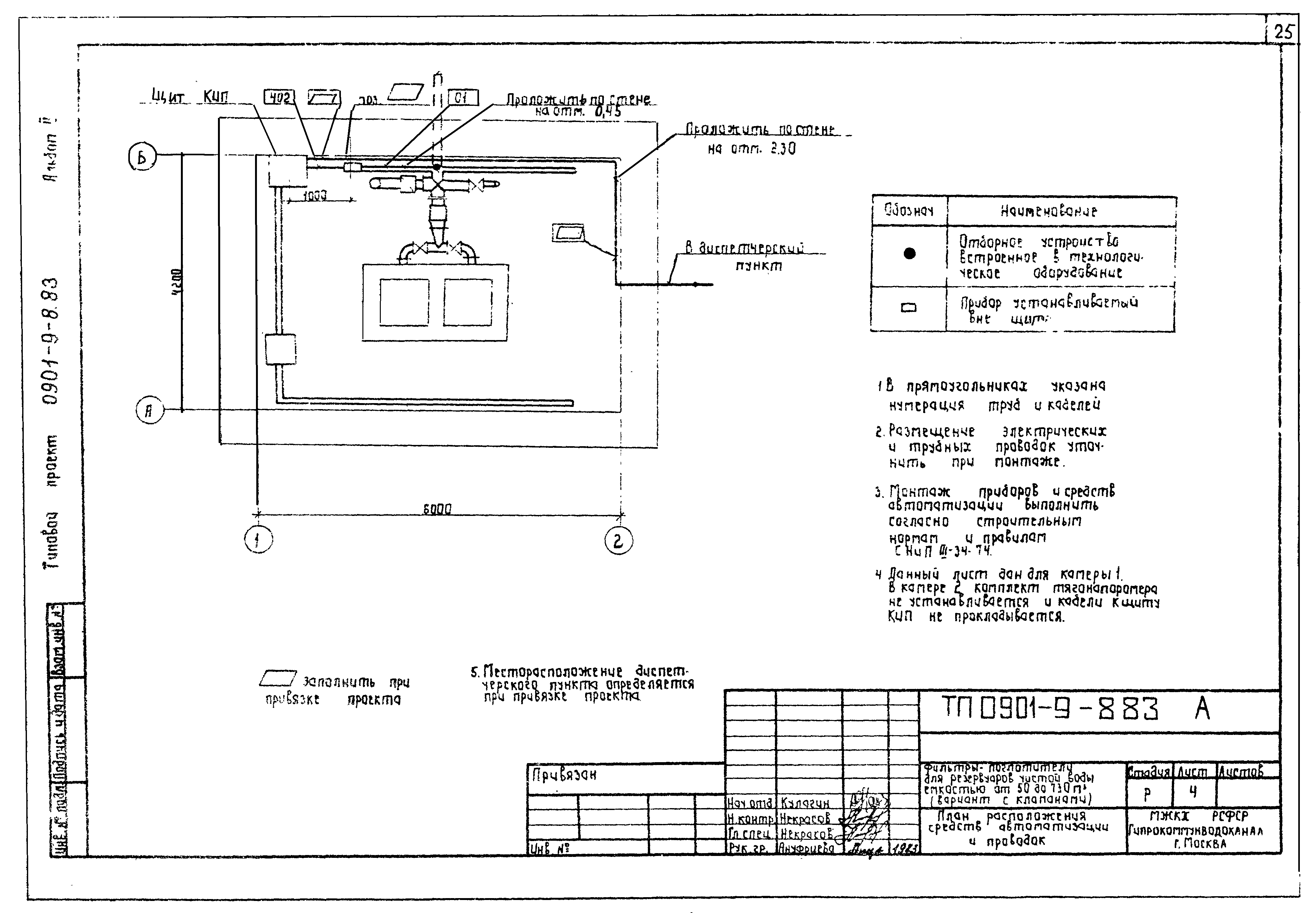 Типовой проект 0901-9-8.83