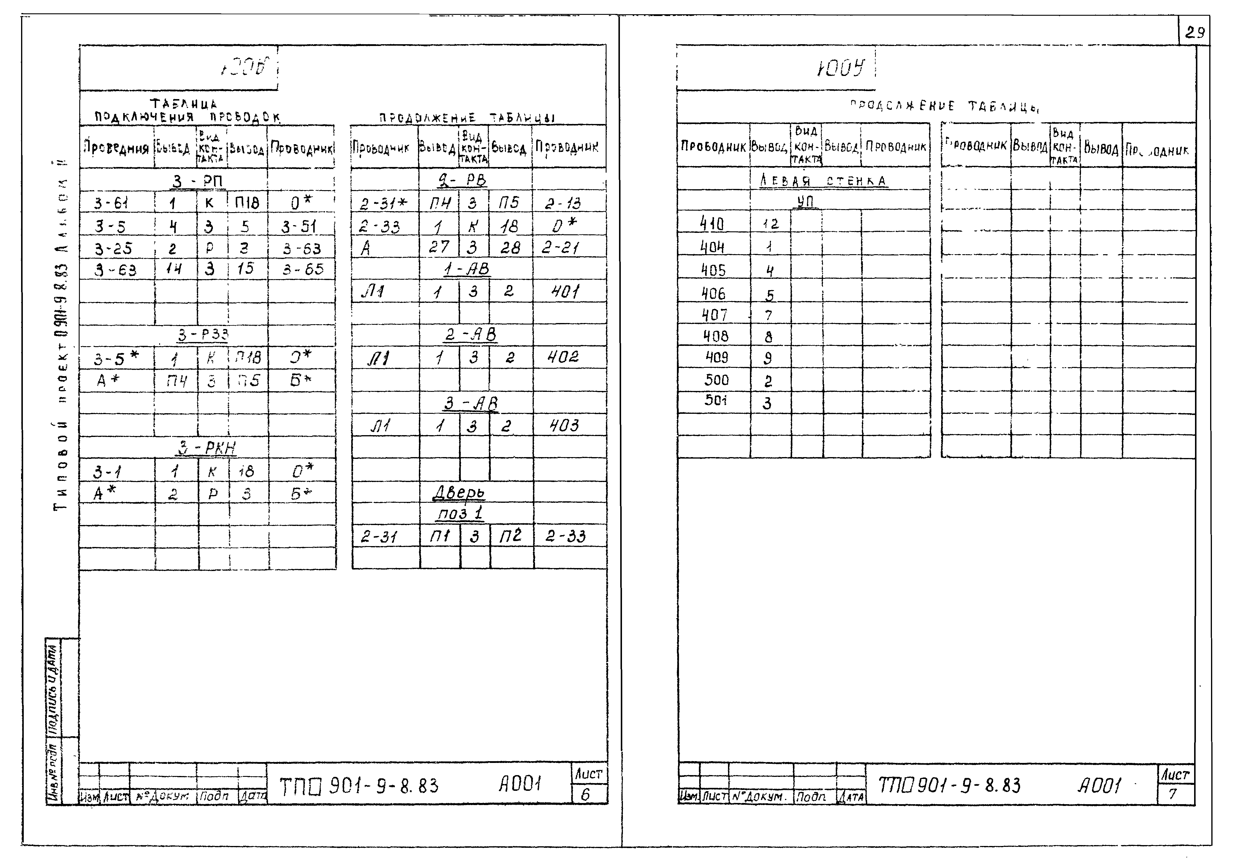 Типовой проект 0901-9-8.83