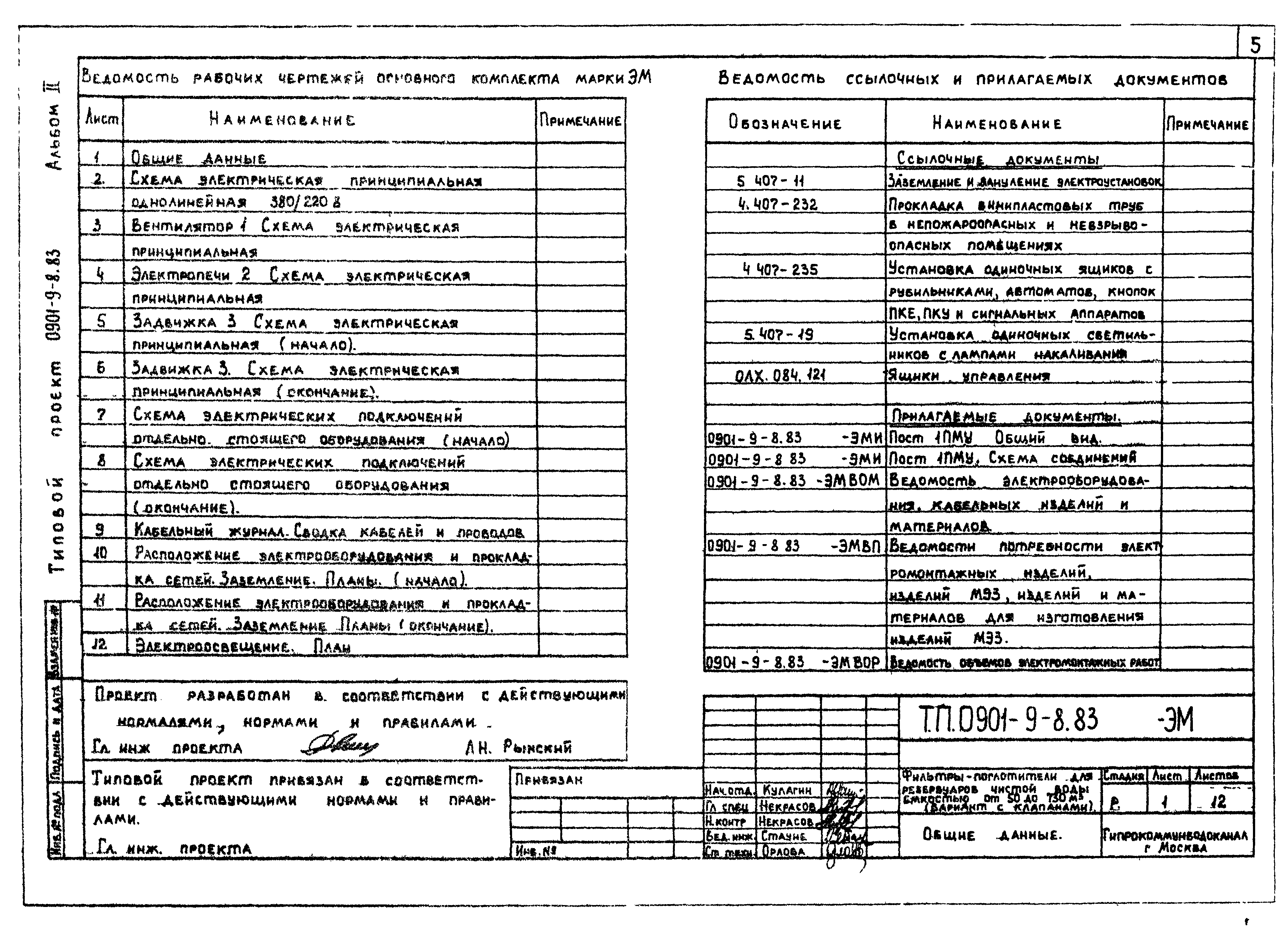 Типовой проект 0901-9-8.83