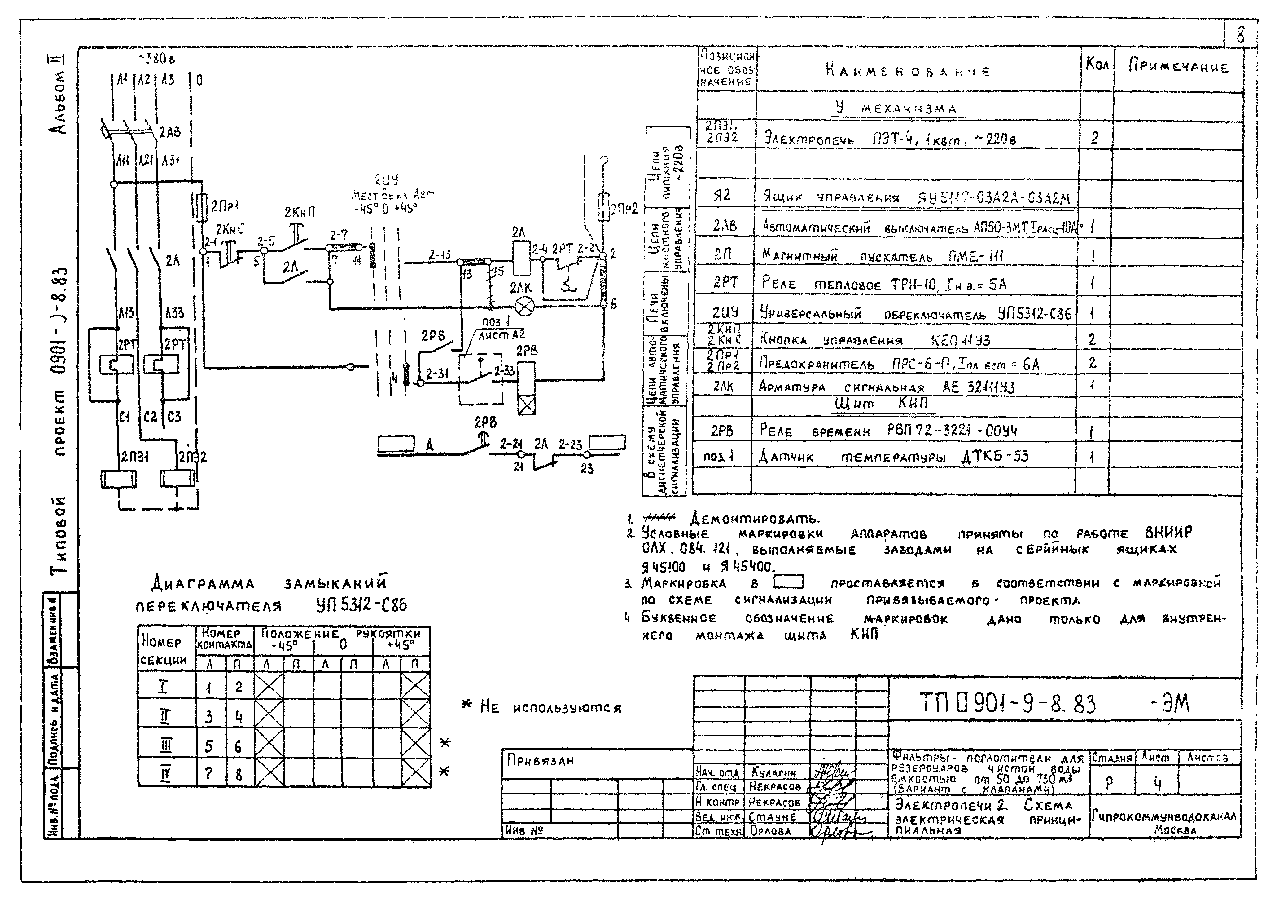 Типовой проект 0901-9-8.83