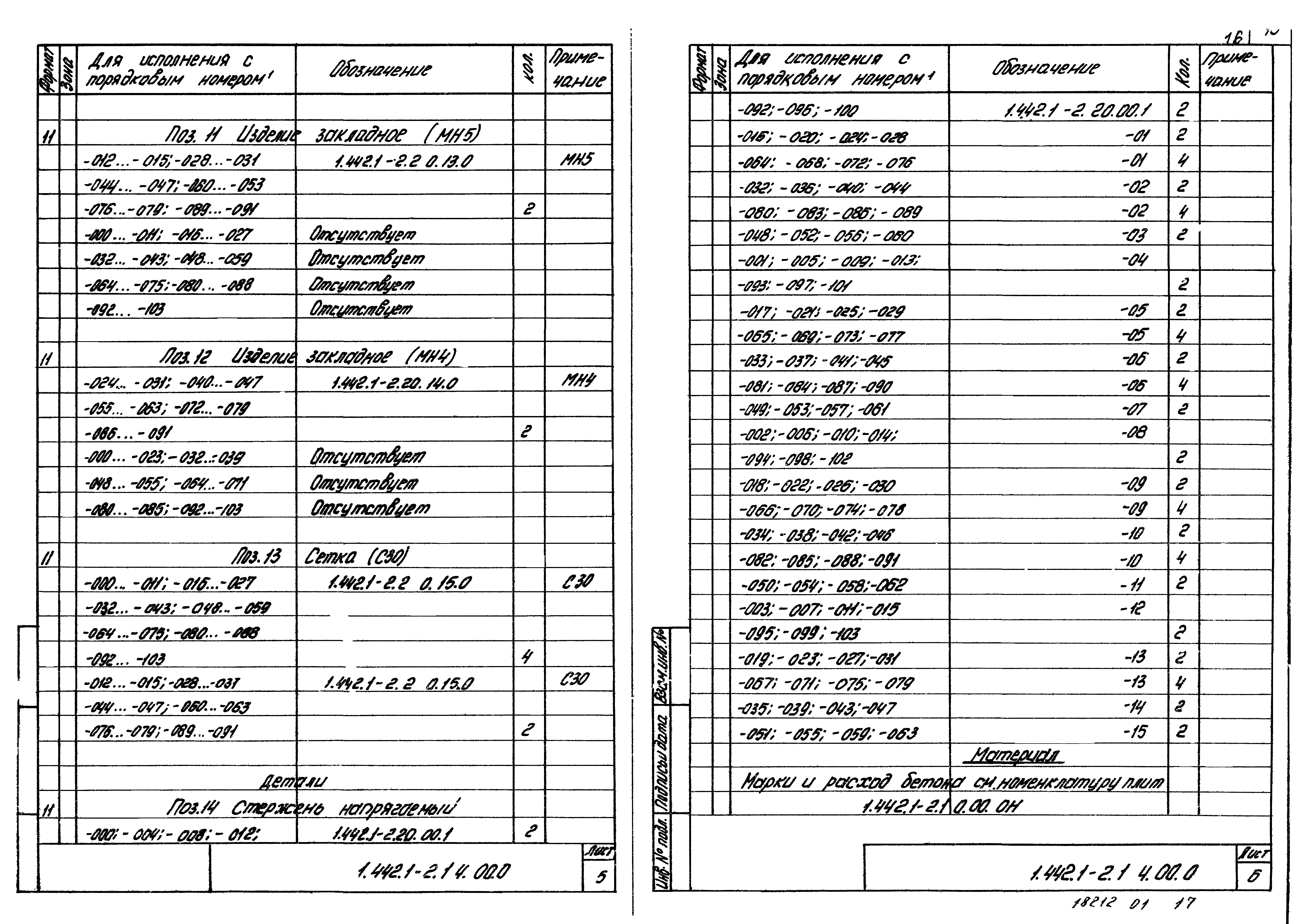 Серия 1.442.1-2